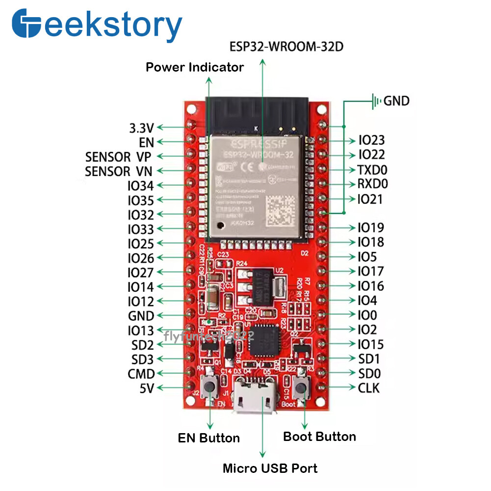 ESP32 Development Board IoT Starter Kit Python/c/c++ for Arduino BT WiFi Remote