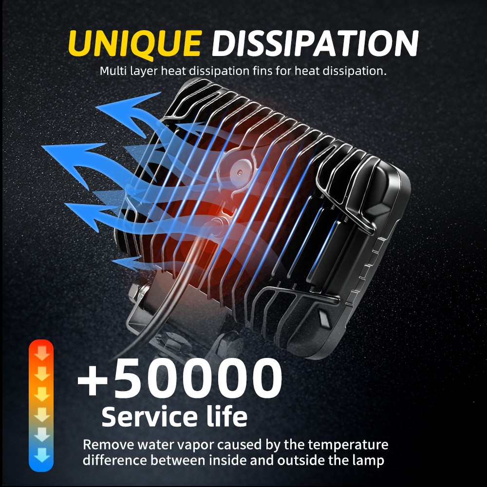 2x Powerful New 6X4 LED Work Light For Truck Flood Light 12V 24V Tractor lights