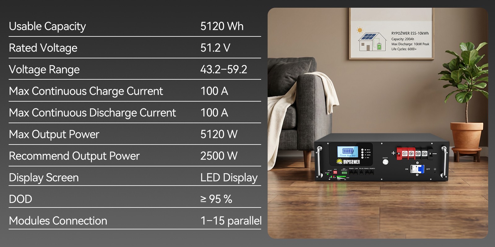 5.12kWh 48V 100Ah LiFePO4 Lithium Battery Server Rack Battery 3U Solar System