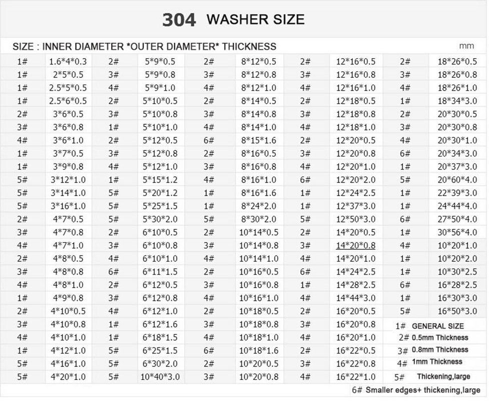 304 SS M1.6-M30 Large Flat Ring Ultra Thin plain Washers Flat washer