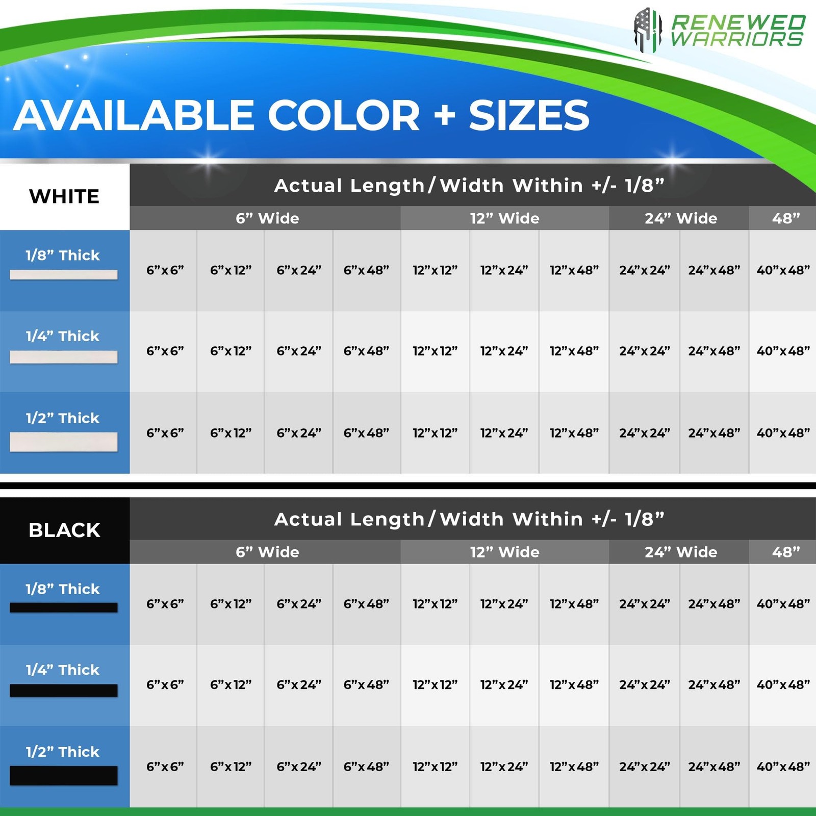 White HDPE Sheets 12×24 In Recycled Plastic Cutting Board Panel Sheet Pad