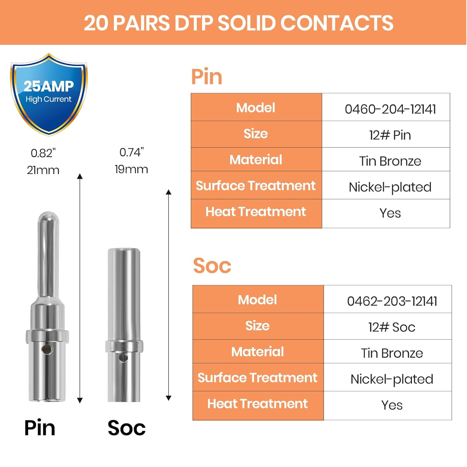 200PCS Solid Pin Connector Kit for Deutsch Connectors – Closed Barrel Contacts K