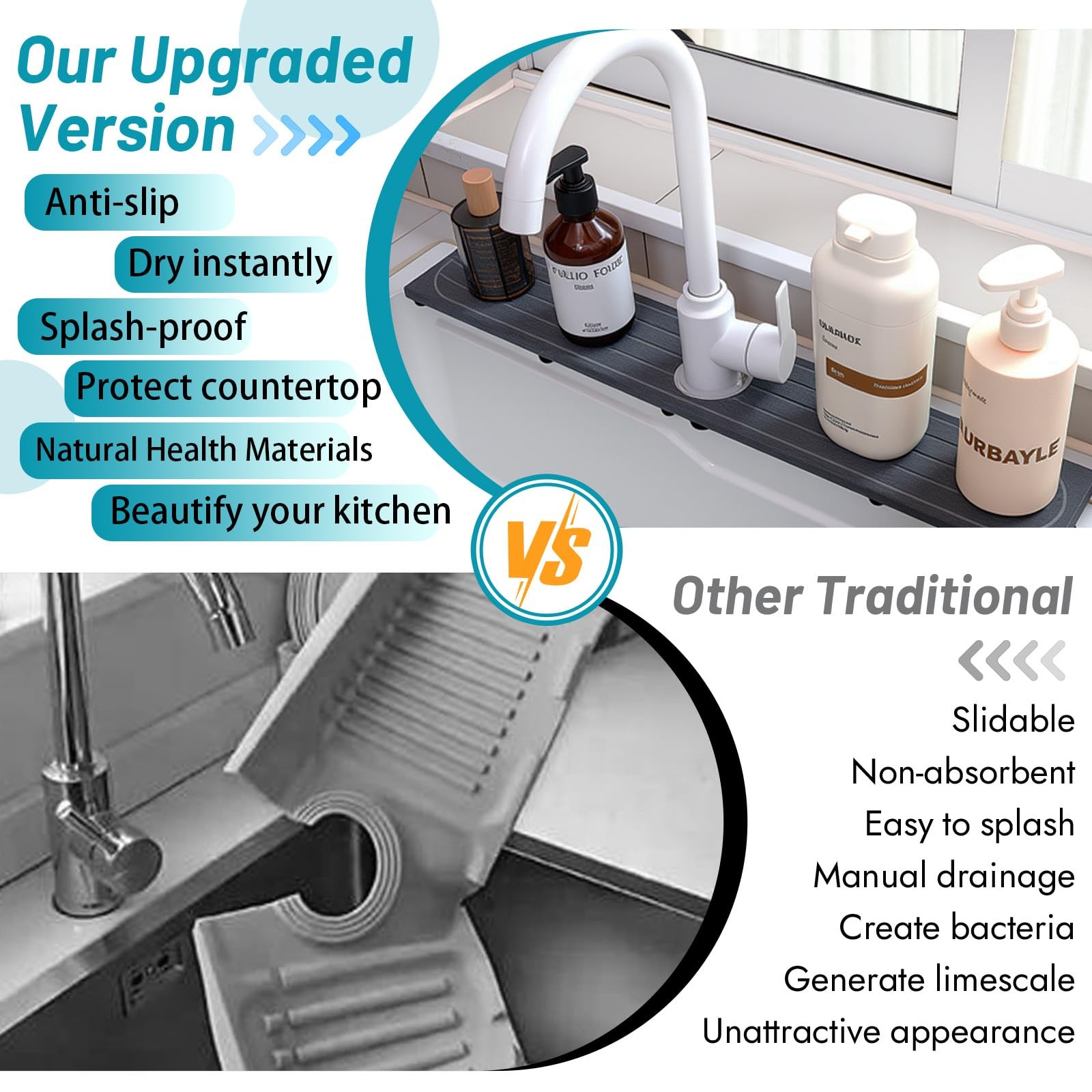 Fast Drying Stone Faucet Mat for Kitchen Sink 20″ x 4″, Dark Gray Style 1