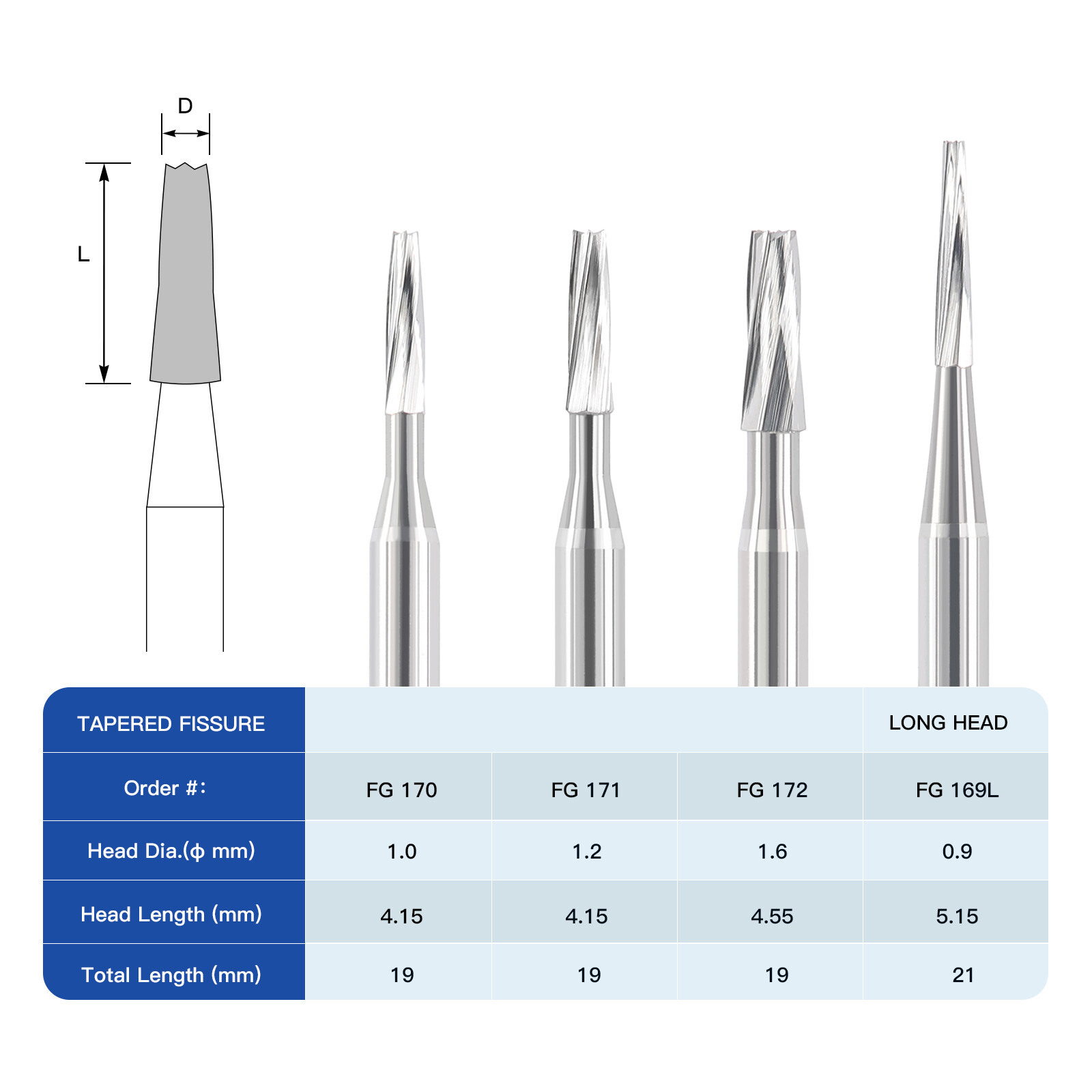 5pc/pk Dental Carbide Burs FG #169L FG #170 Taper Fissure Long Head
