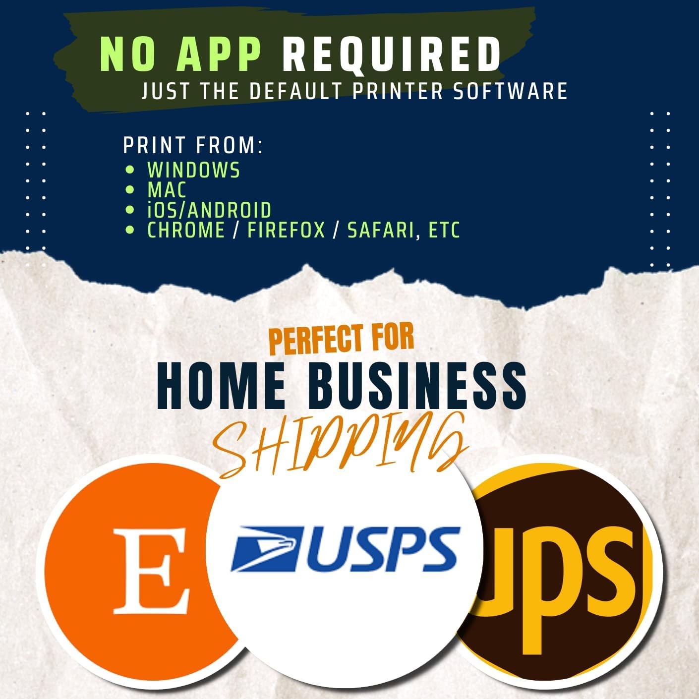JETZAP Pre-Cut 4×6 Shipping Labels | Work on 4” x 6” [15x10cm] pre-cut, White