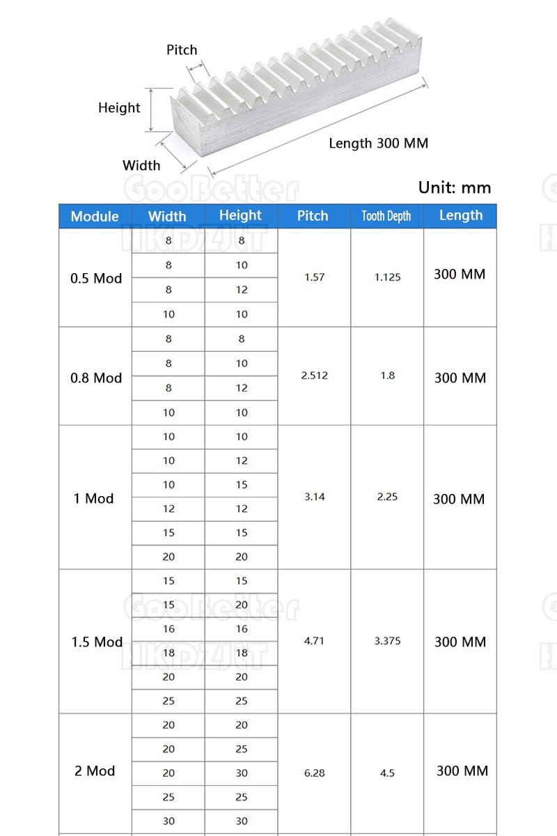 Spur Gear Racks 0.5 – 2 Module 300mm For CNC Router Linear Motion Aluminum Alloy