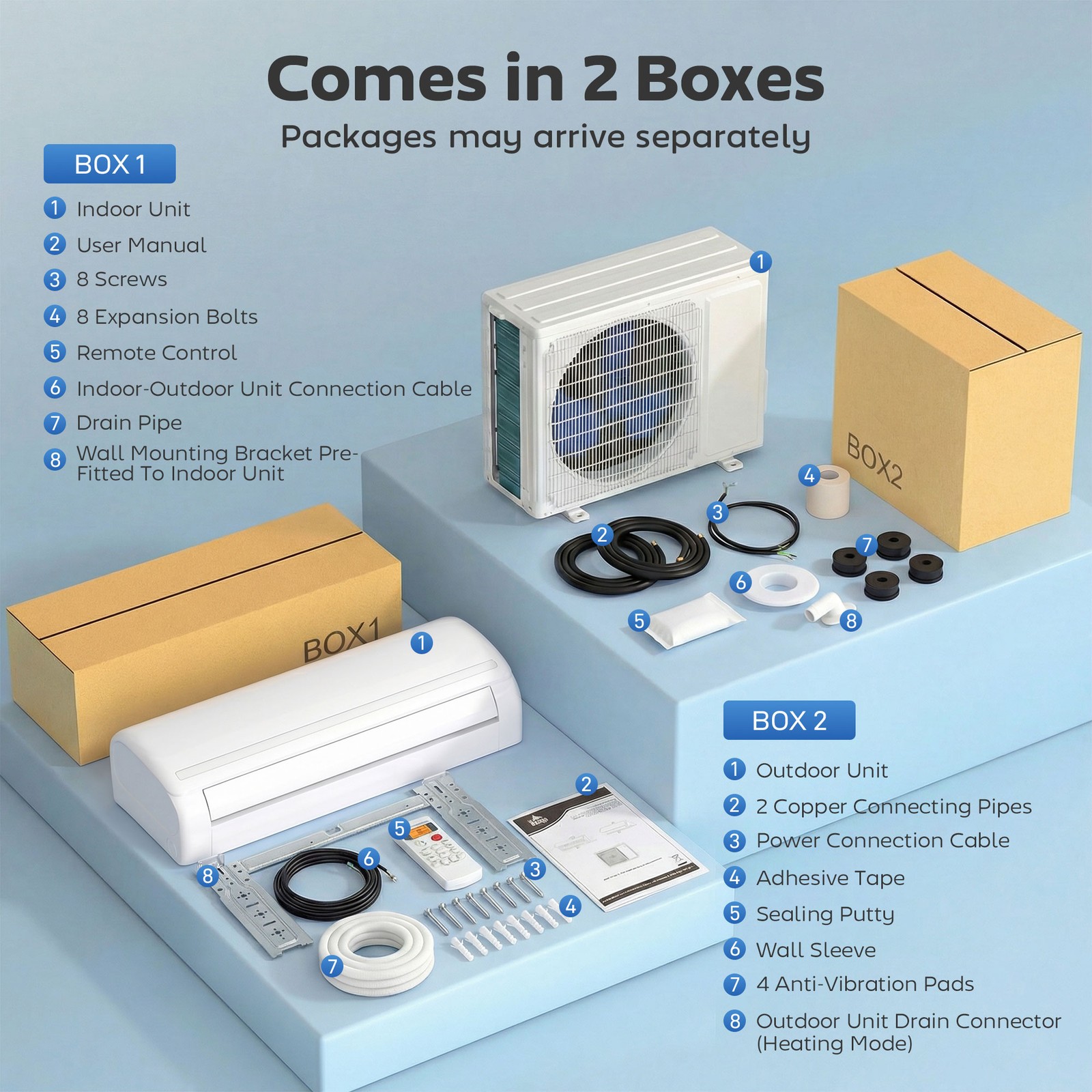 HOMCOM 12000 BTU Mini Split Air Conditioner, 22 SEER2 115V Ductless AC Unit