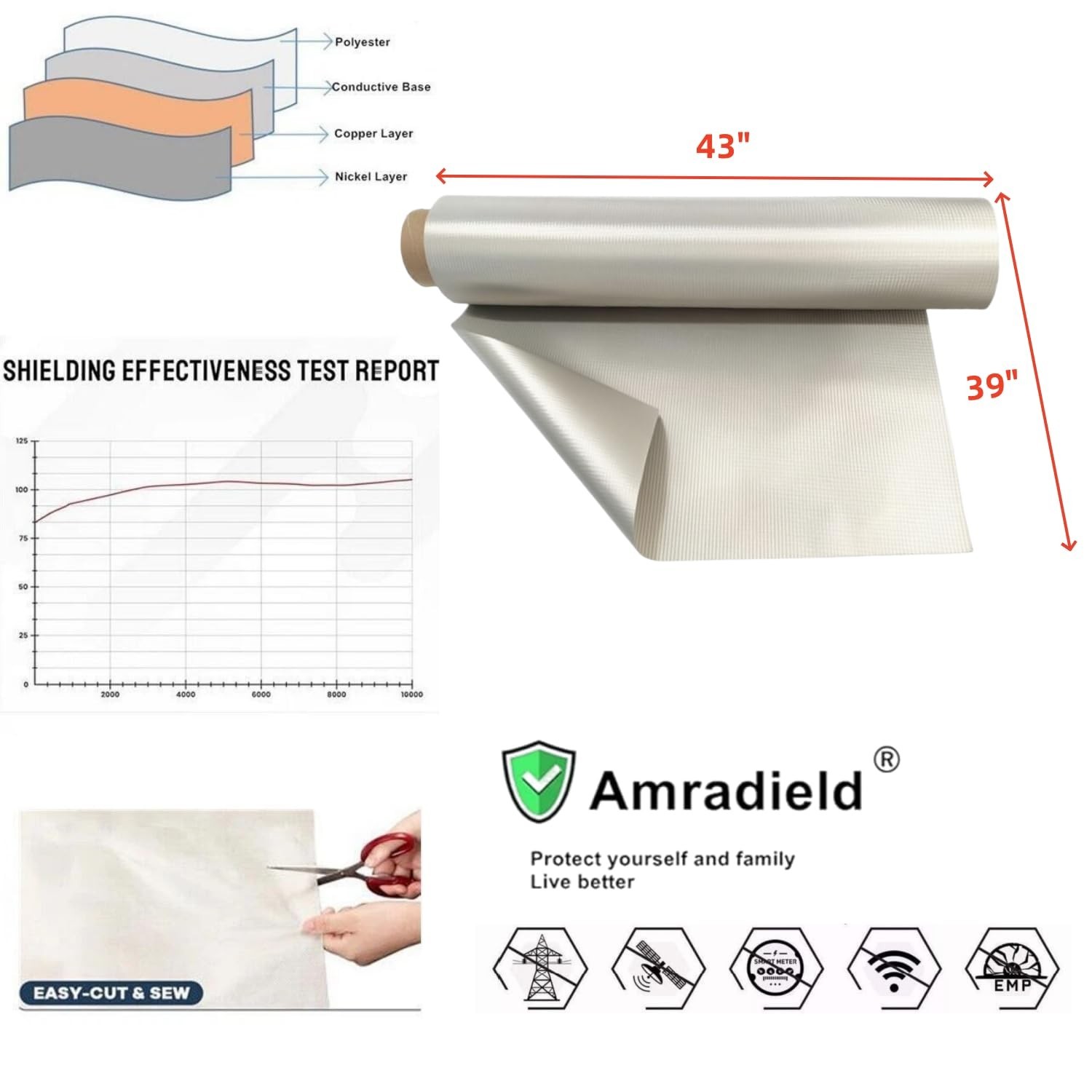Amradield Waterproof Faraday Fabric 39″x43″ Conductive Soft Metallic Copper F…