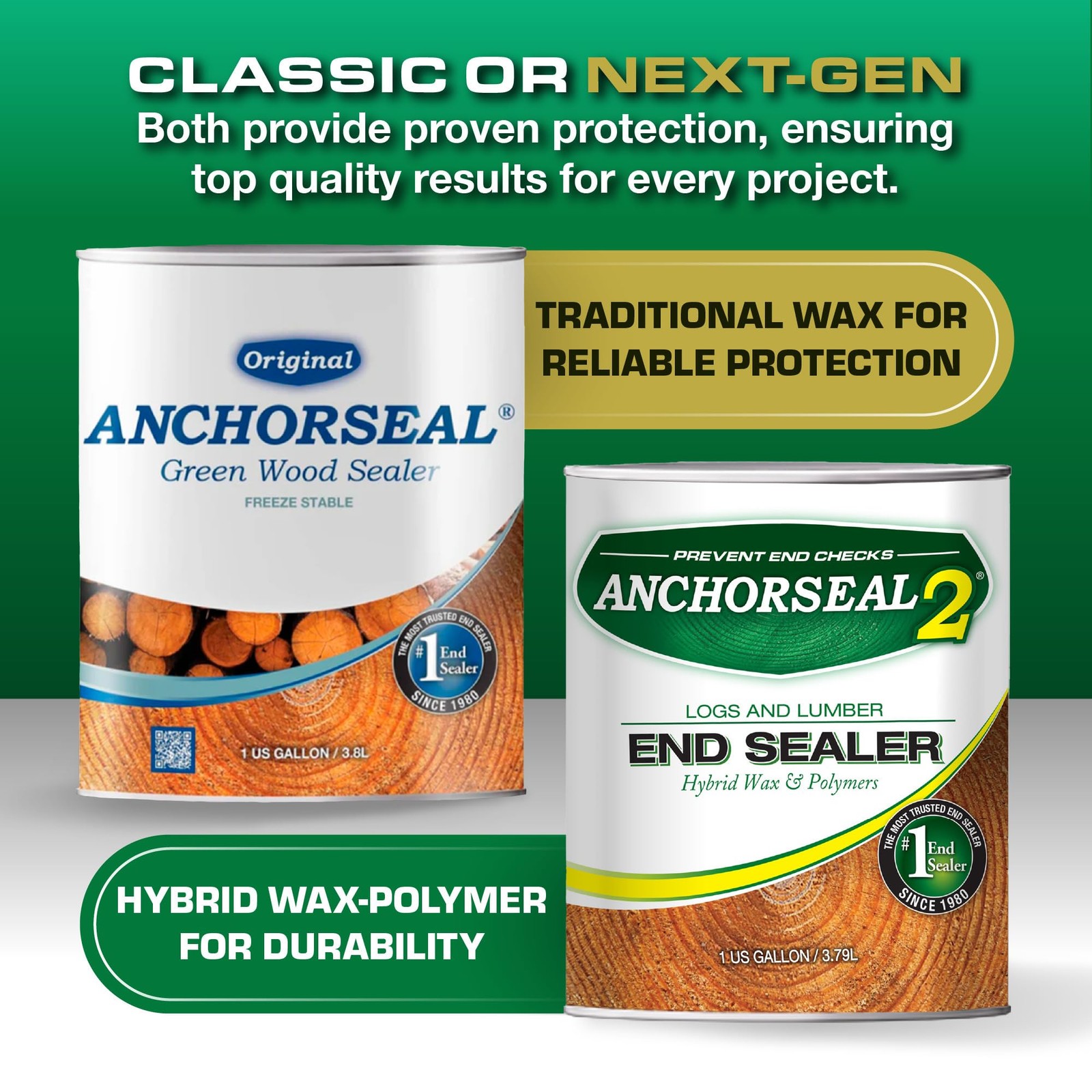 ANCHORSEAL 2 Hybrid Log & Lumber end Grain Sealer – Water-Based Wax & Polymer Pr