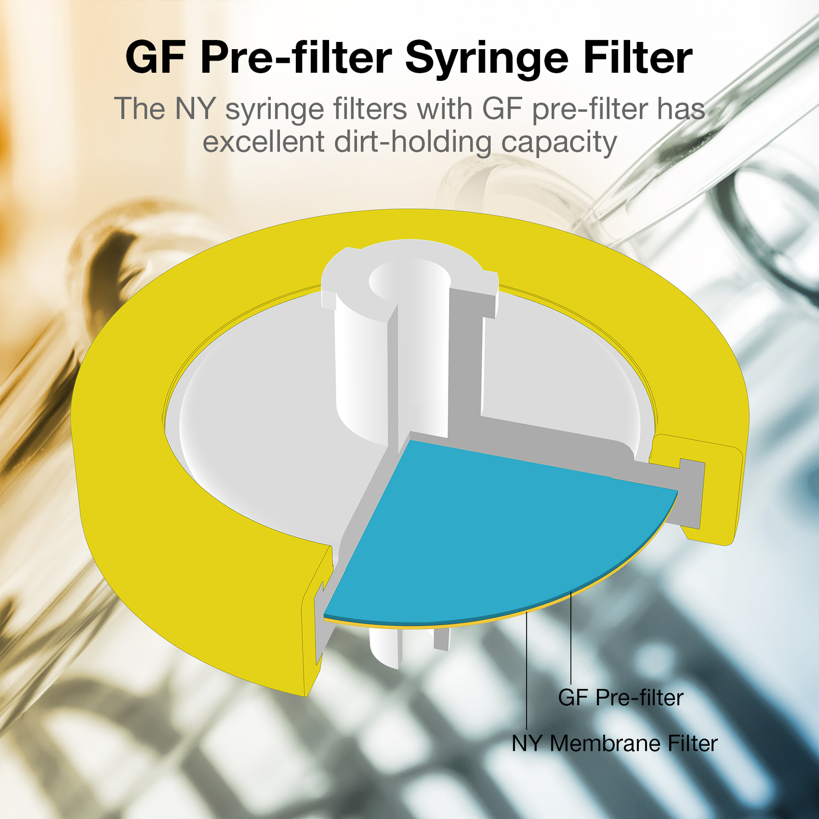 Syringe Filter,Nylon Membrane 0.45μm,13mm/25mm/30mm,Hydrophilic NY Non-Sterile