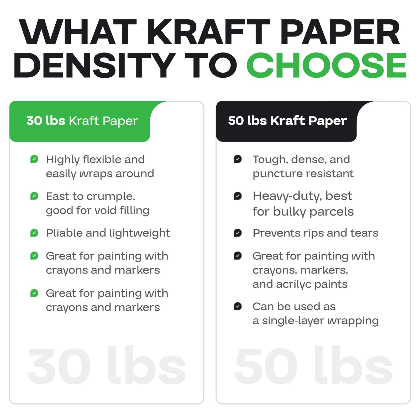 Kraft Paper Roll Large Brown 18″ x 14400″ (1200 ft) Natural Void Filling Craft