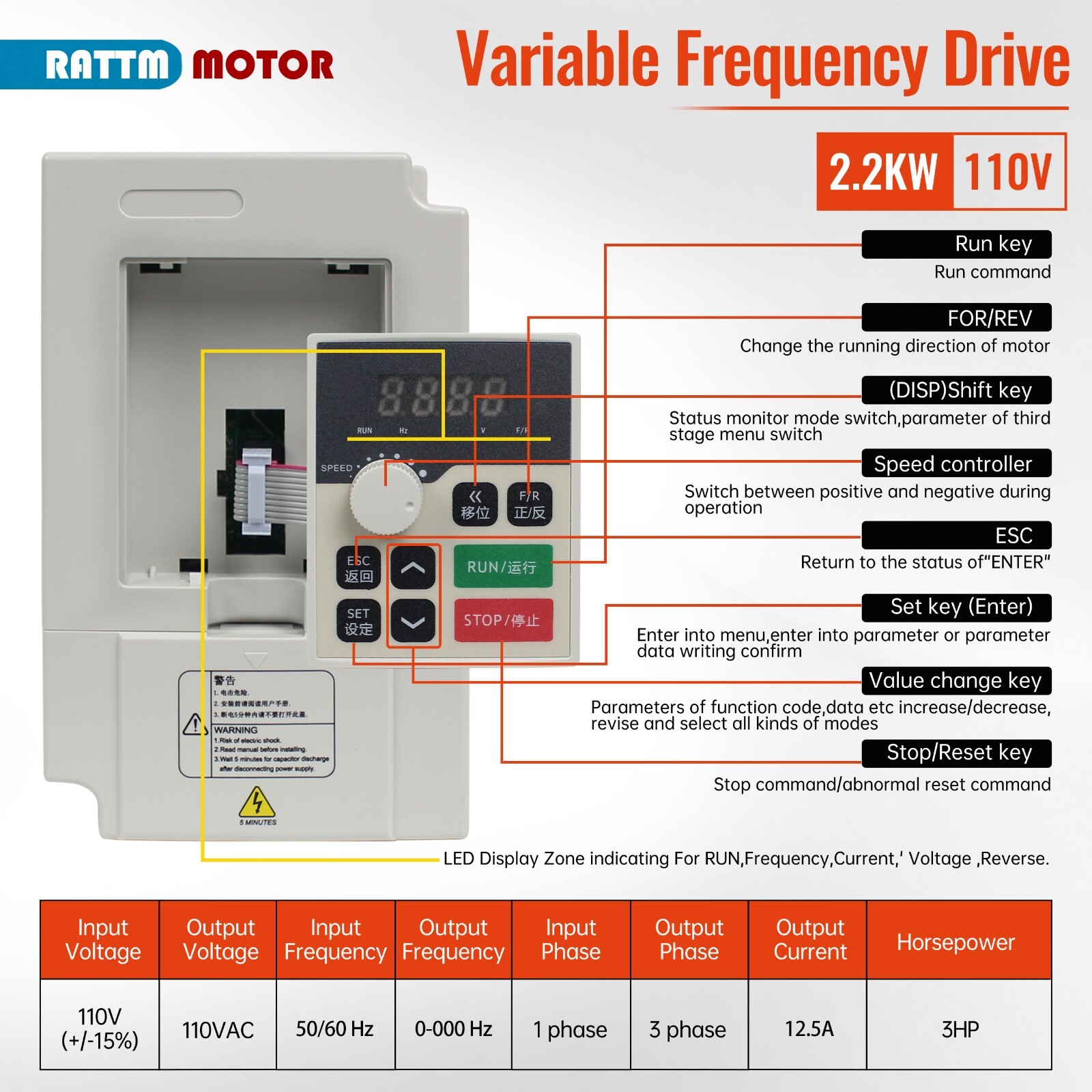 US SHIP】0.8KW 110V Water Cooled Spindle Motor+1.5KW VFD Drive+65mm Spindle Mount
