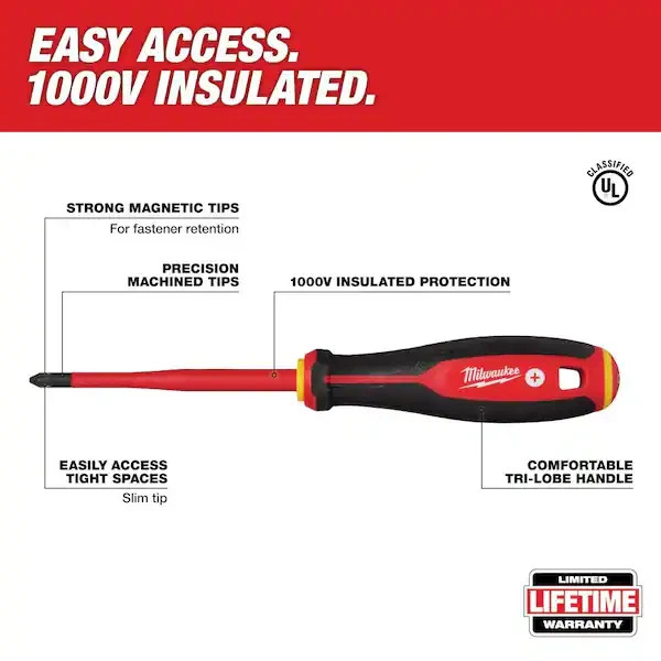 Milwaukee 48-22-2215 1000V Insulated Electricians Hand Tool Set – 5 PC