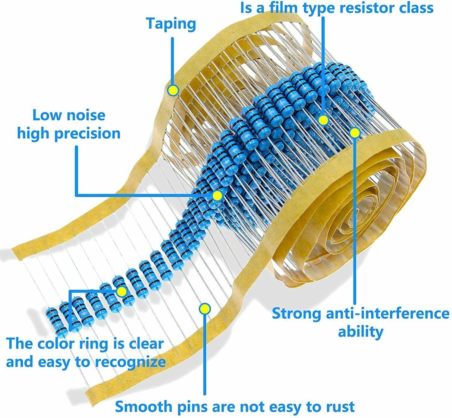 100 Pieces 1 Watt 1% metal film resistors Over 200 Various Value