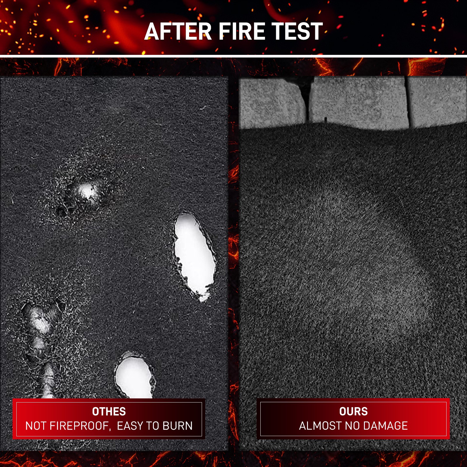 Welding Fire Shield 12.2in 6mm Thick for Extreme Heat & Safety
