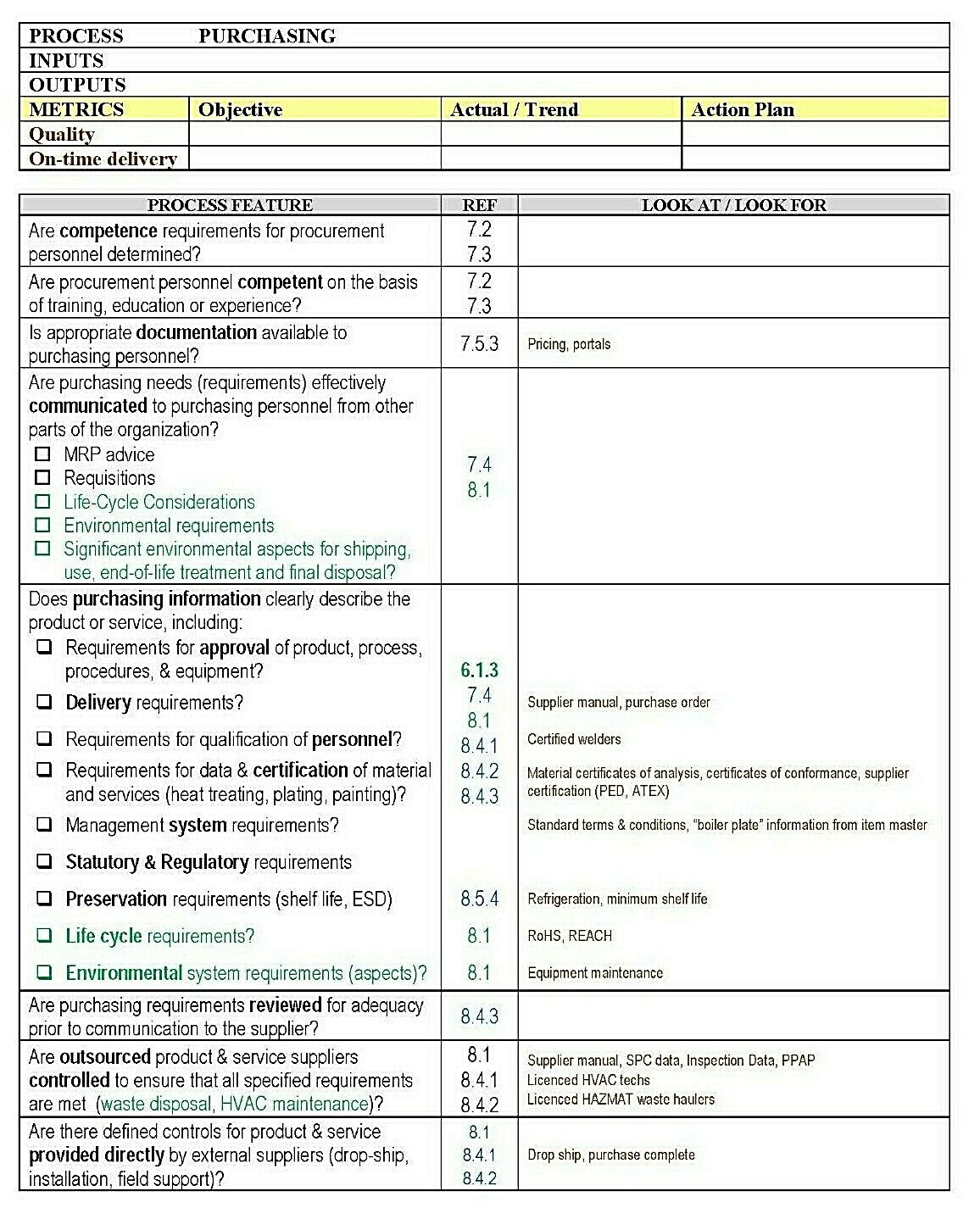 Process Auditing Checklists for ISO 9001 / ISO 14001 Management Systems