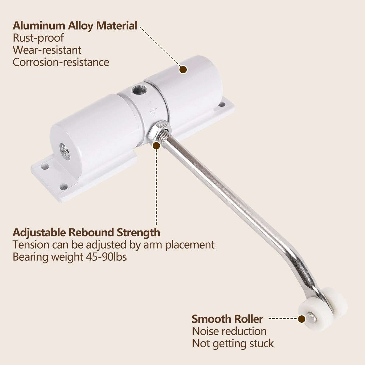Automatic Door Closer Safety Spring Door CloserDoor Closer for Door Self new
