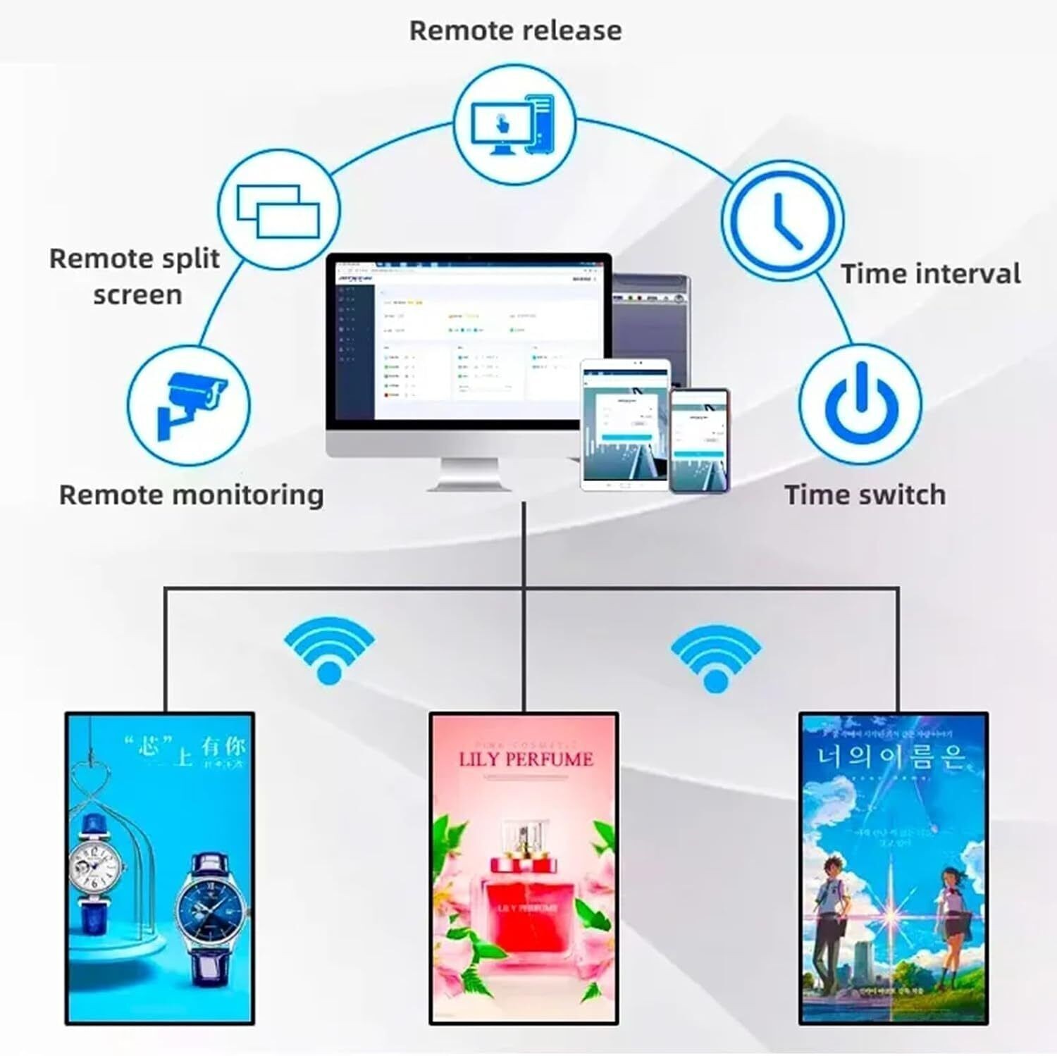 Commercial LCD Screen Digital Signage Display Non-Touchscreen Advertizing iosks