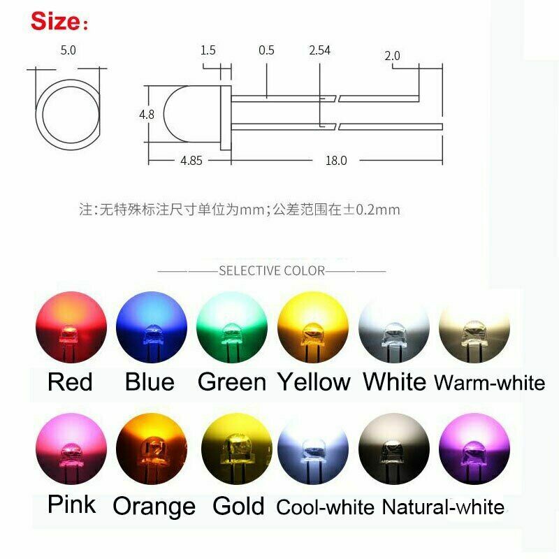 5mm Straw Hat LED Diode F5 Light Emitting Diode Red Yellow Green Blue Warm white