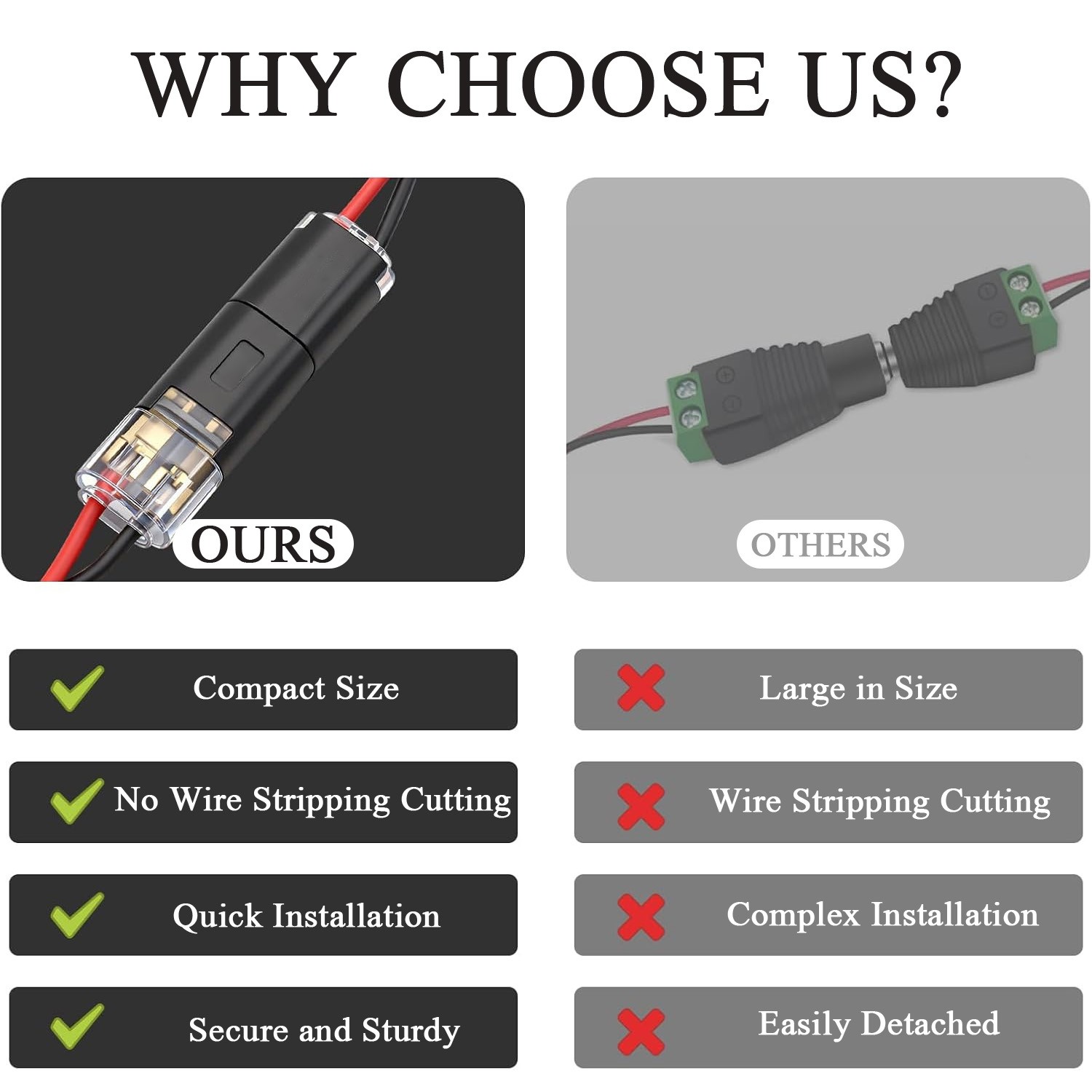 25/50PCS Double-Wire Plug-in Connector – 2 Pin LED Light Strip Connectors Kit US