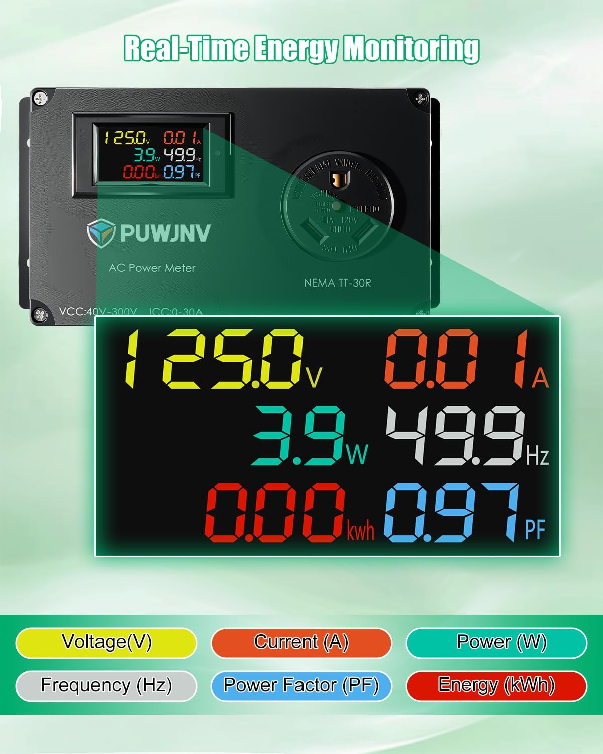 30A RV Power Meter TT-30P to TT-30R LCD Voltage Watt kWh Energy Monitor
