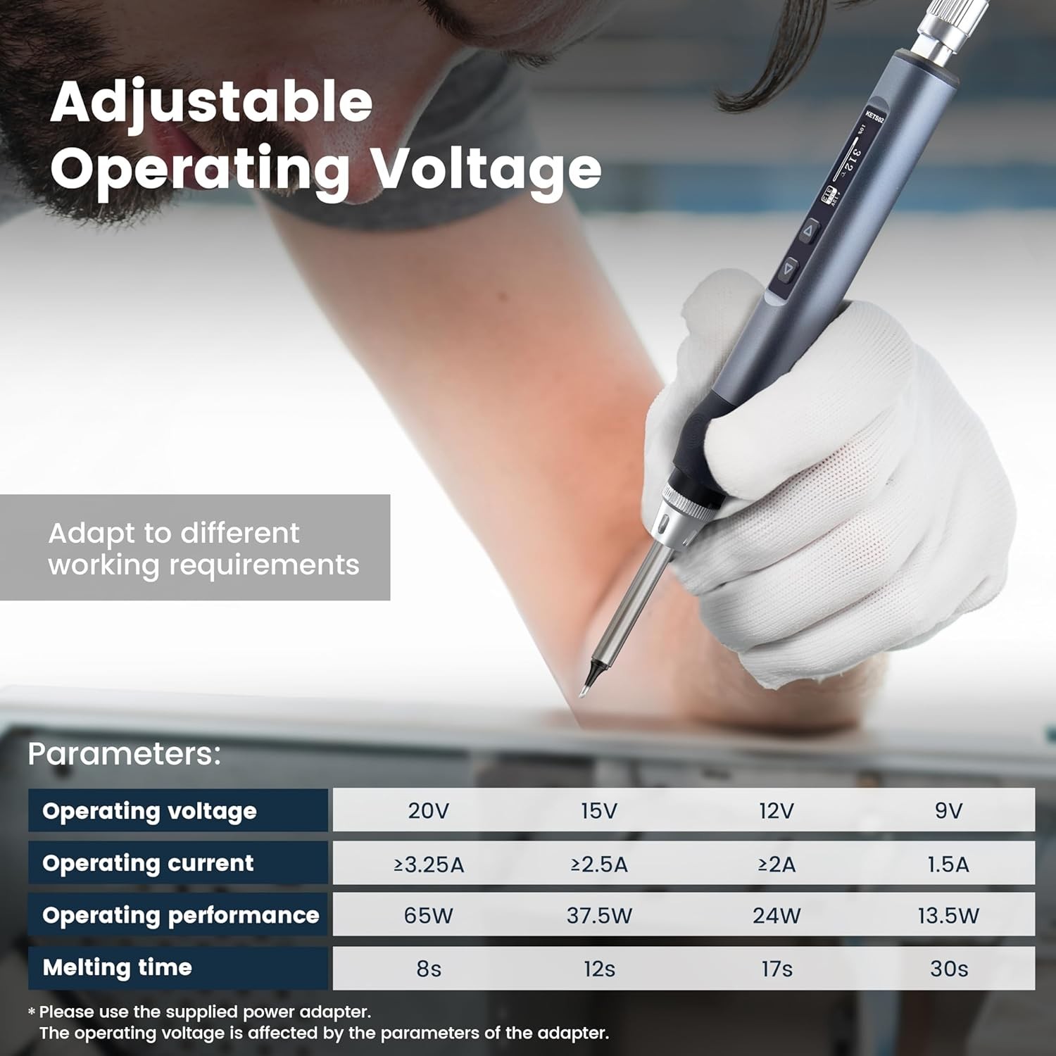 KAIWEETS KETS02 USB-C 60W Smart Soldering Iron Kit, 8s Fast Heating 176℉-788℉