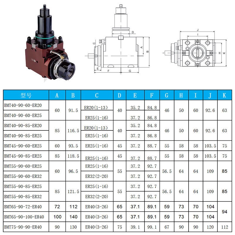 BMT Series 0°-90° Driven Tool Holder CNC Power Lathe Tool for Turn-Mill Machines