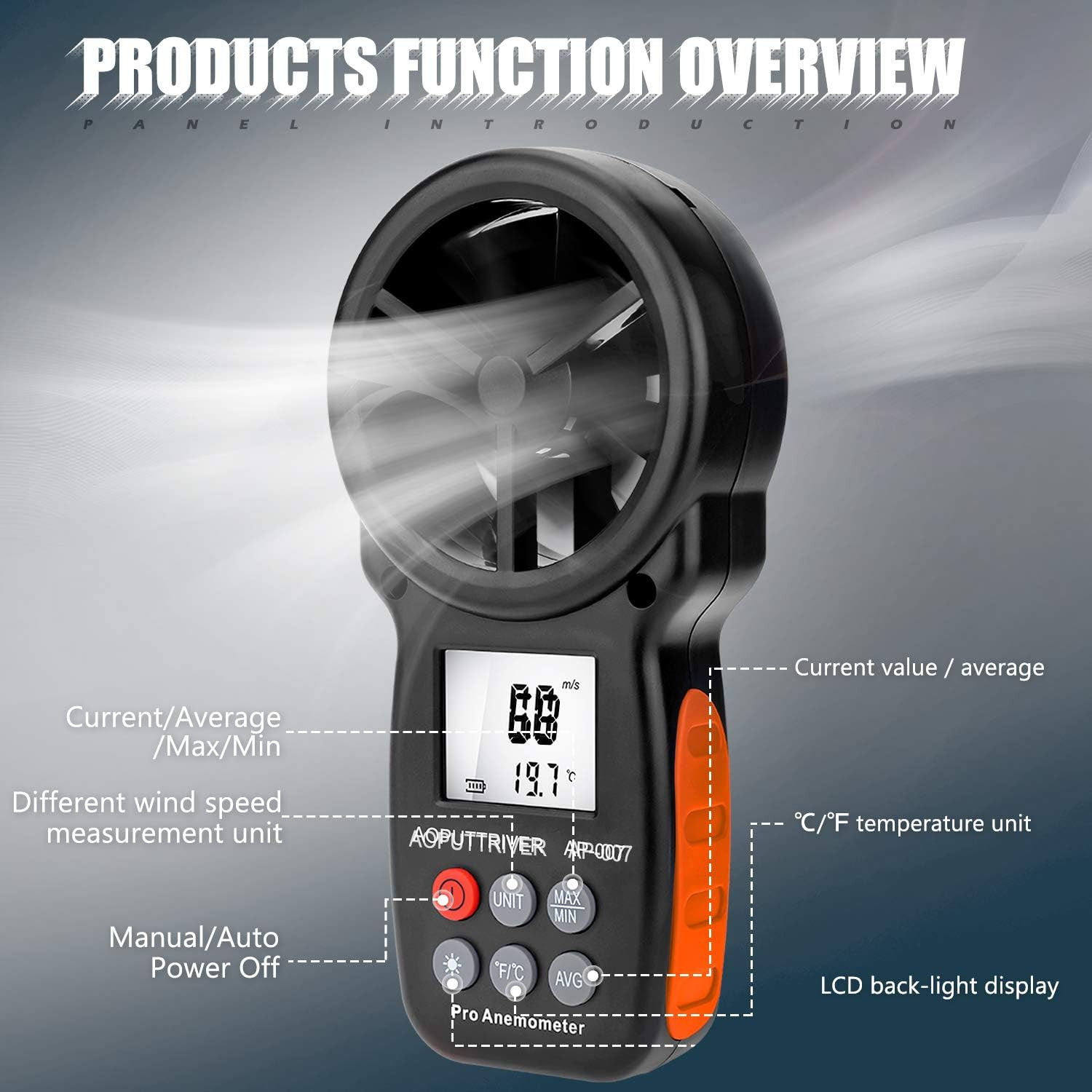 8-Vane Handheld Anemometer Wind Speed Meter,Tripod Mount, Wind Chill,LCD Backlit