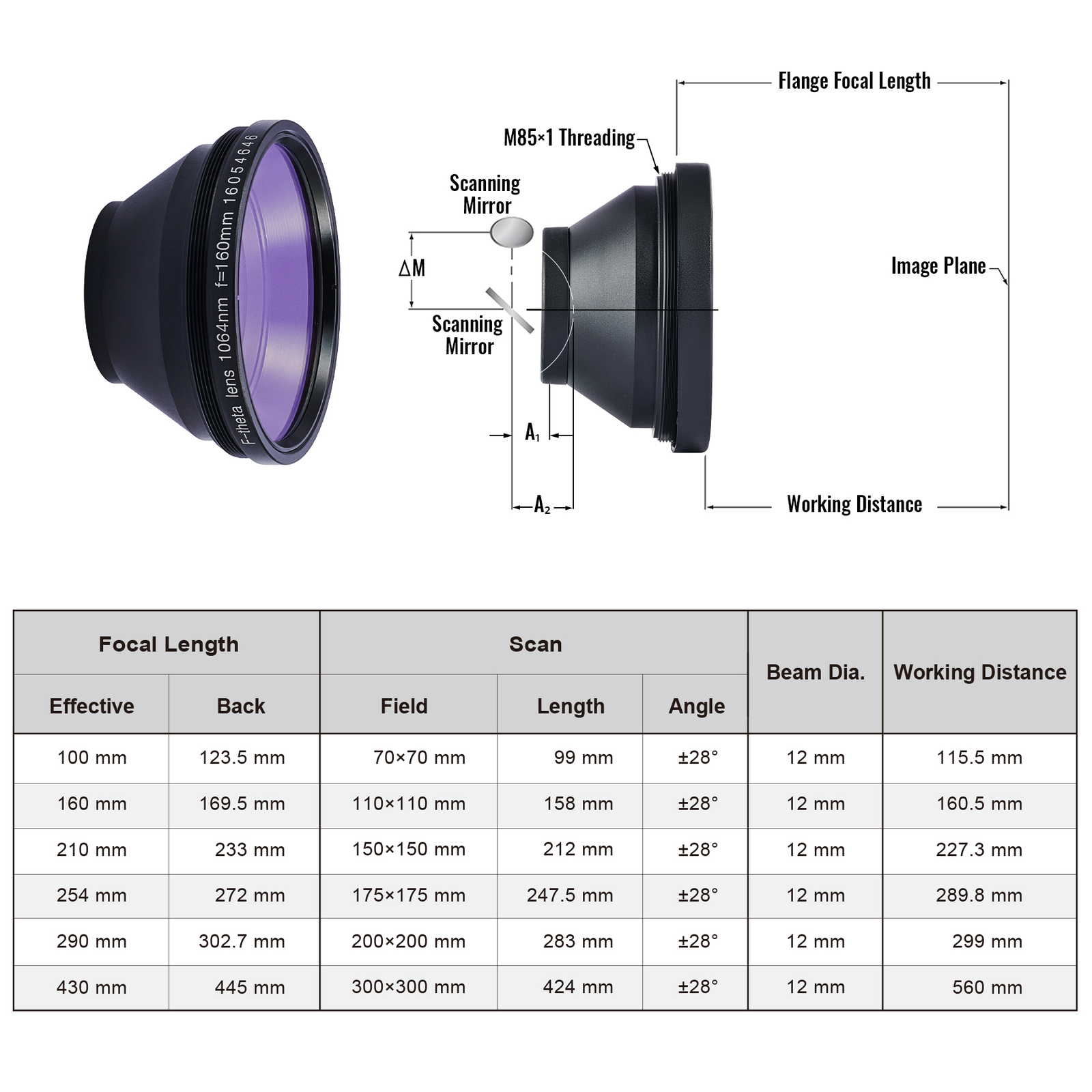 OMTech 150x150mm Replacement Optical Field Lens for Fiber Laser Marking Machine