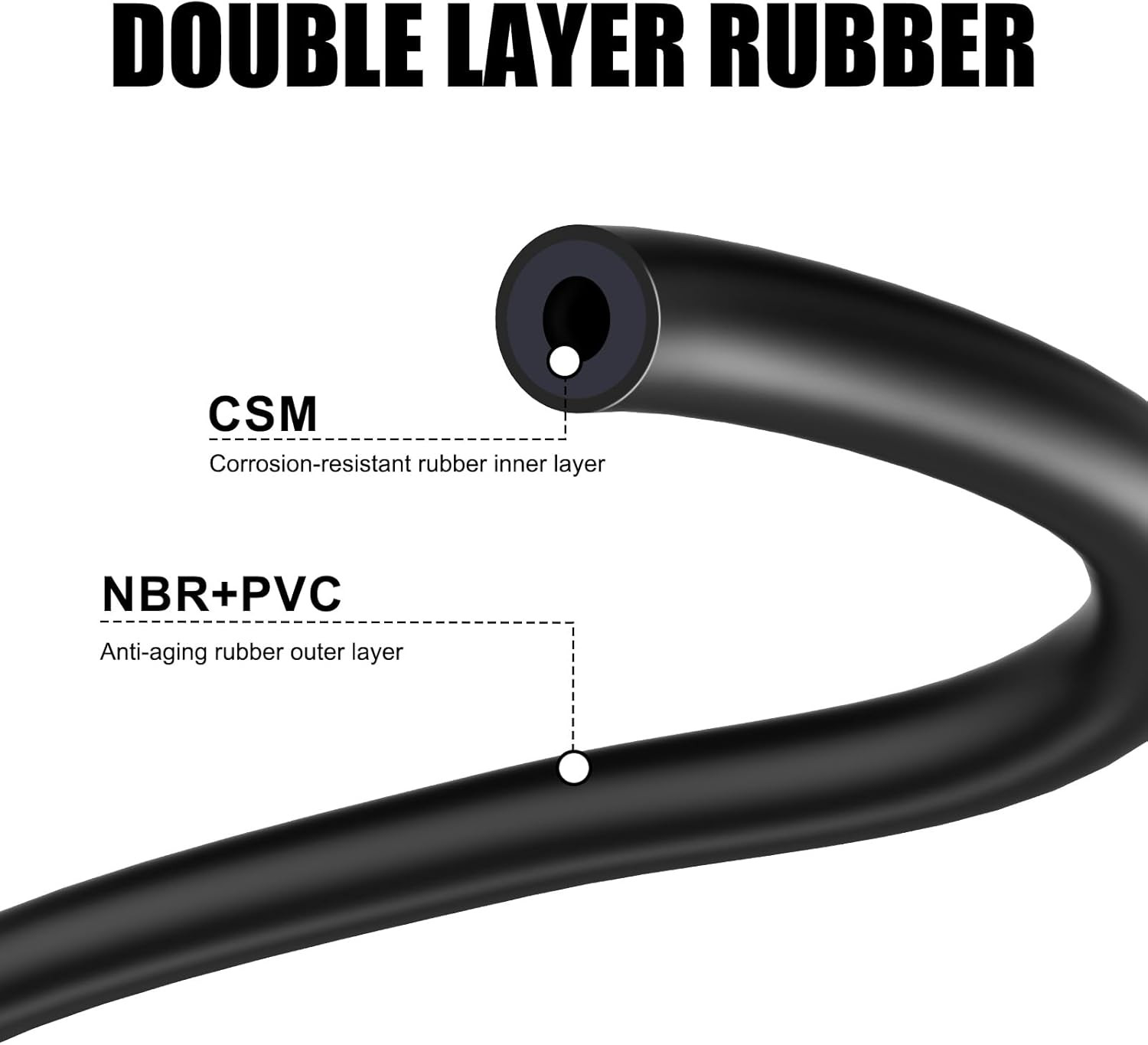 5.5mm Fuel Line 1/5 Inch Gas Tube Fuel Hose 5 Feet for ATV Quad Pit Dirt Bike Go