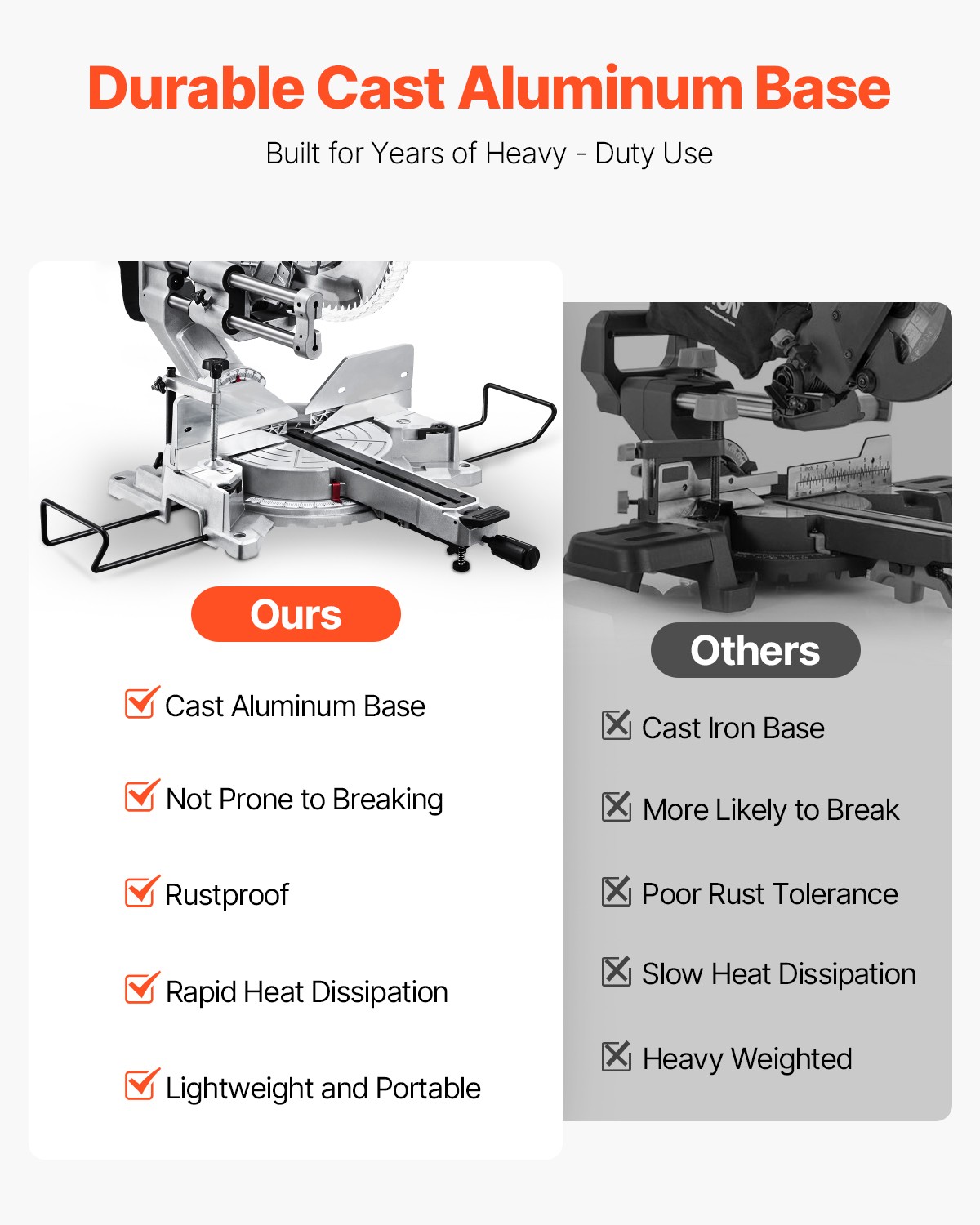 VEVOR Sliding Compound Miter Saw 12-In Blade 15 Amp Motor Corded Bevel 60-Tooth