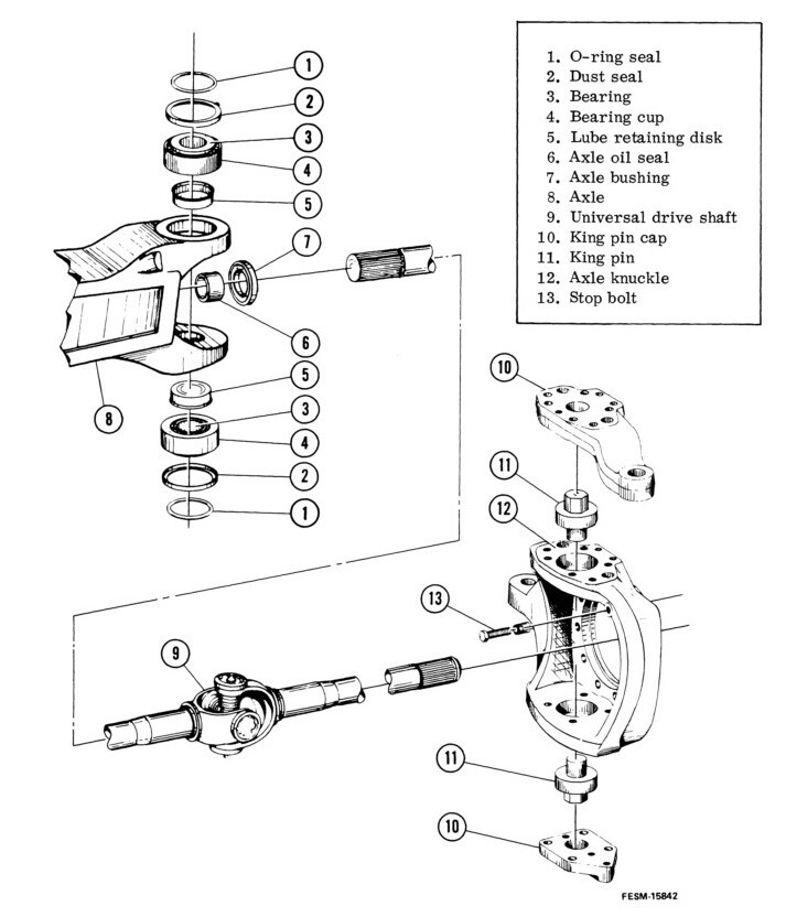 Case IH Tractor Chassis 454 464 484 574 584 674 684 784 884 Hydro Service Manual