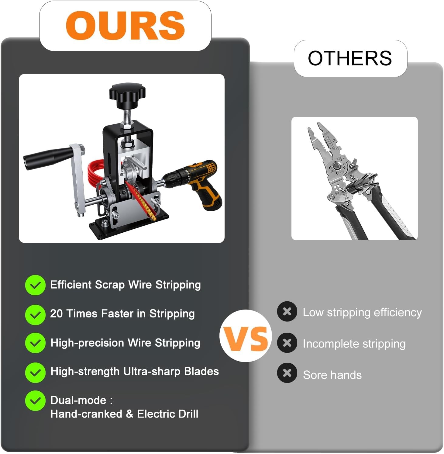 Manual Wire Stripper Machine 0.06″-1″ Hand Crank Drill Powered For Scrap Copper