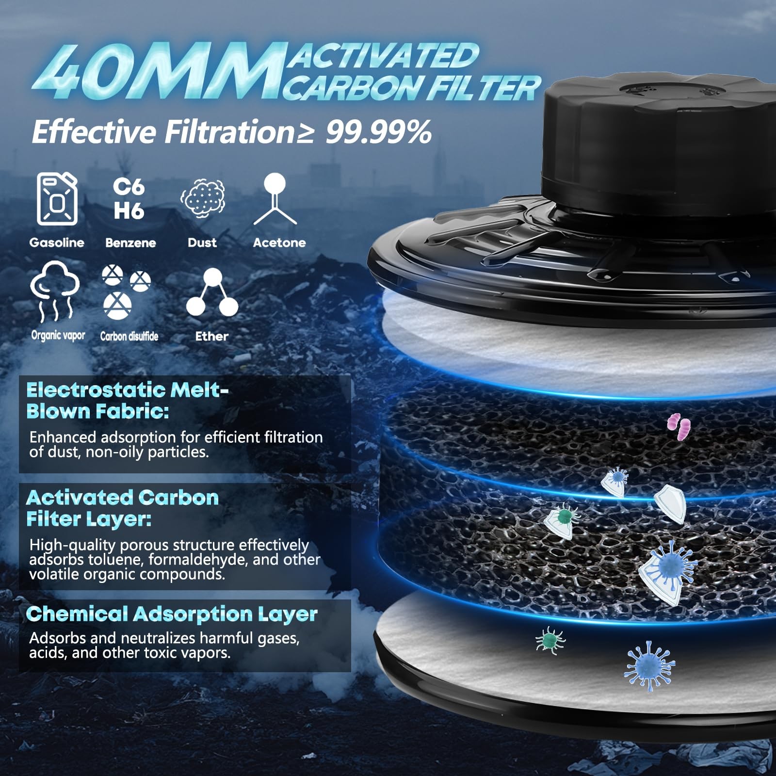 High-Efficiency PAPR Respirator System: Powered Air Purifying Respirators with 3