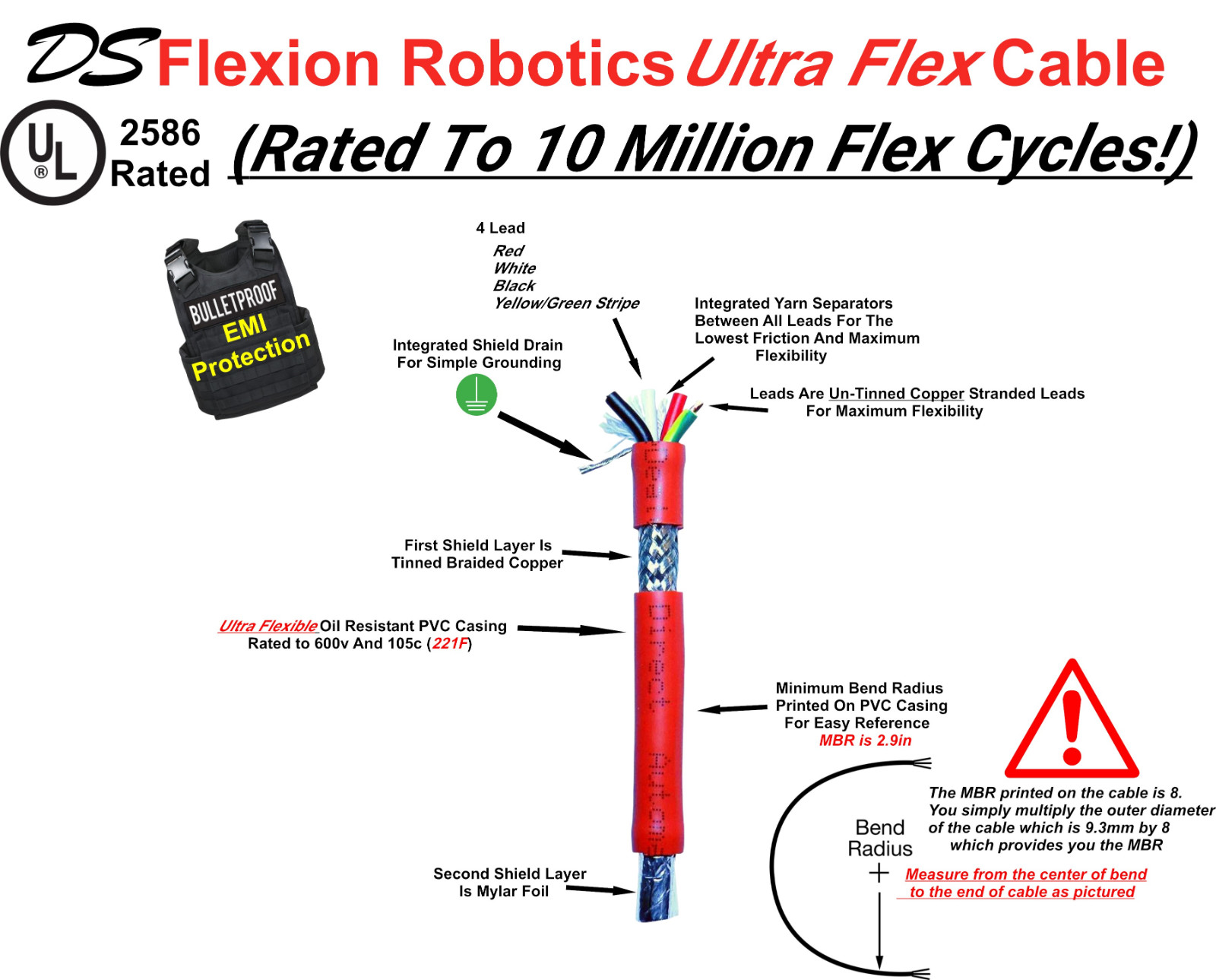 CNC VFD Cable 30ft 16/4 DS Flexion For Spindle .8Kw 1.5Kw 2.2Kw 4Kw 4.5Kw Ultra