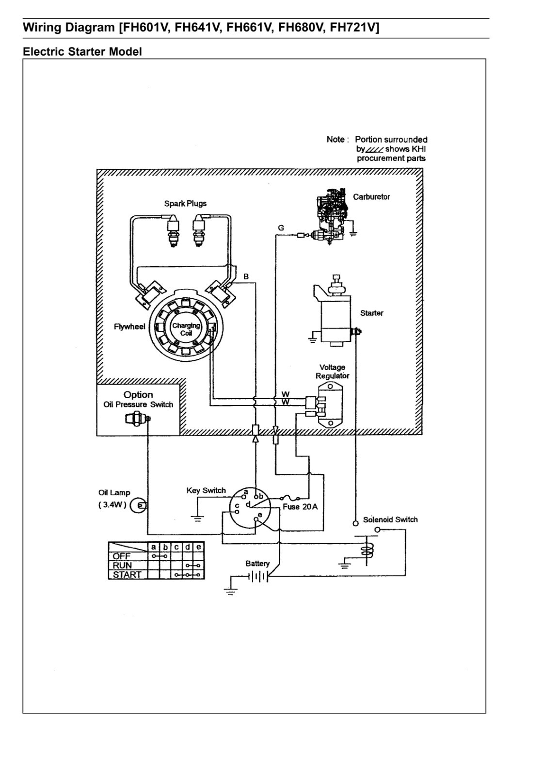 FH451V FH500V FH531V GAS ENGINE SERVICE MANUAL FITS KAWASAKI FH680V FH721V 07801