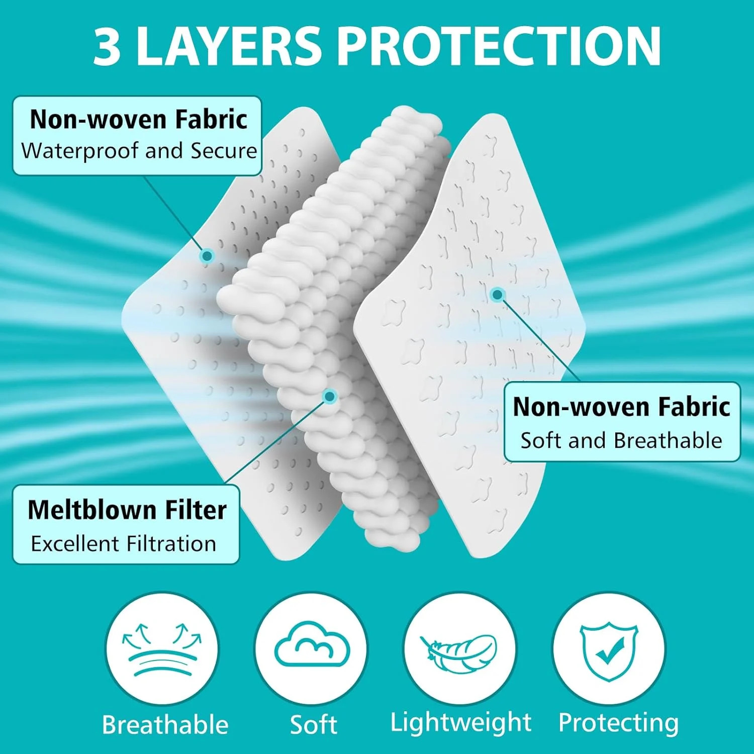 100 PCS Disposable Face Masks, Black Disposable Masks, 3 Ply Protection Face Mas