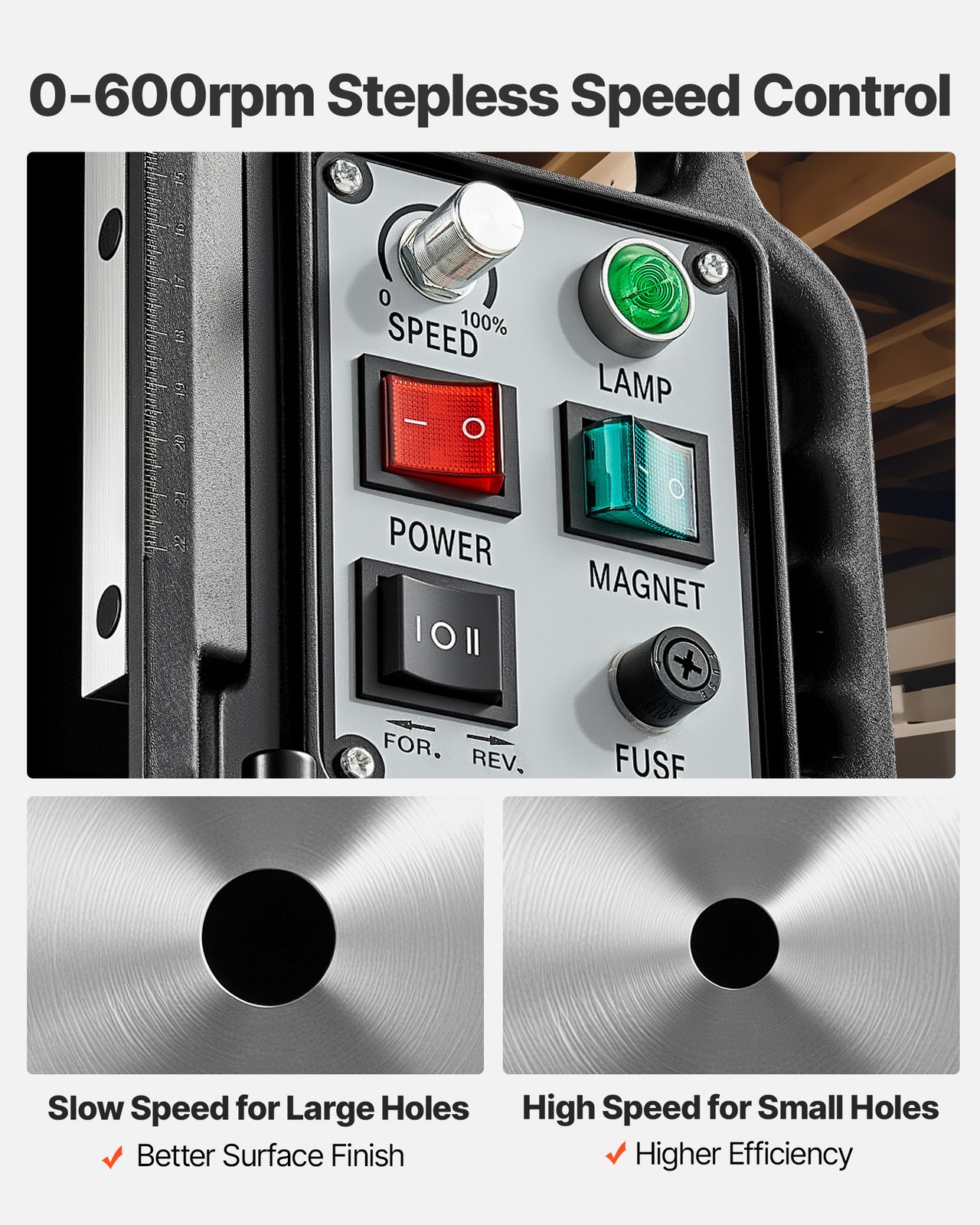 VEVOR Magnetic Drill Press Mag Drill Press 1550 W 2.4 in Boring Dia 0-600 RPM