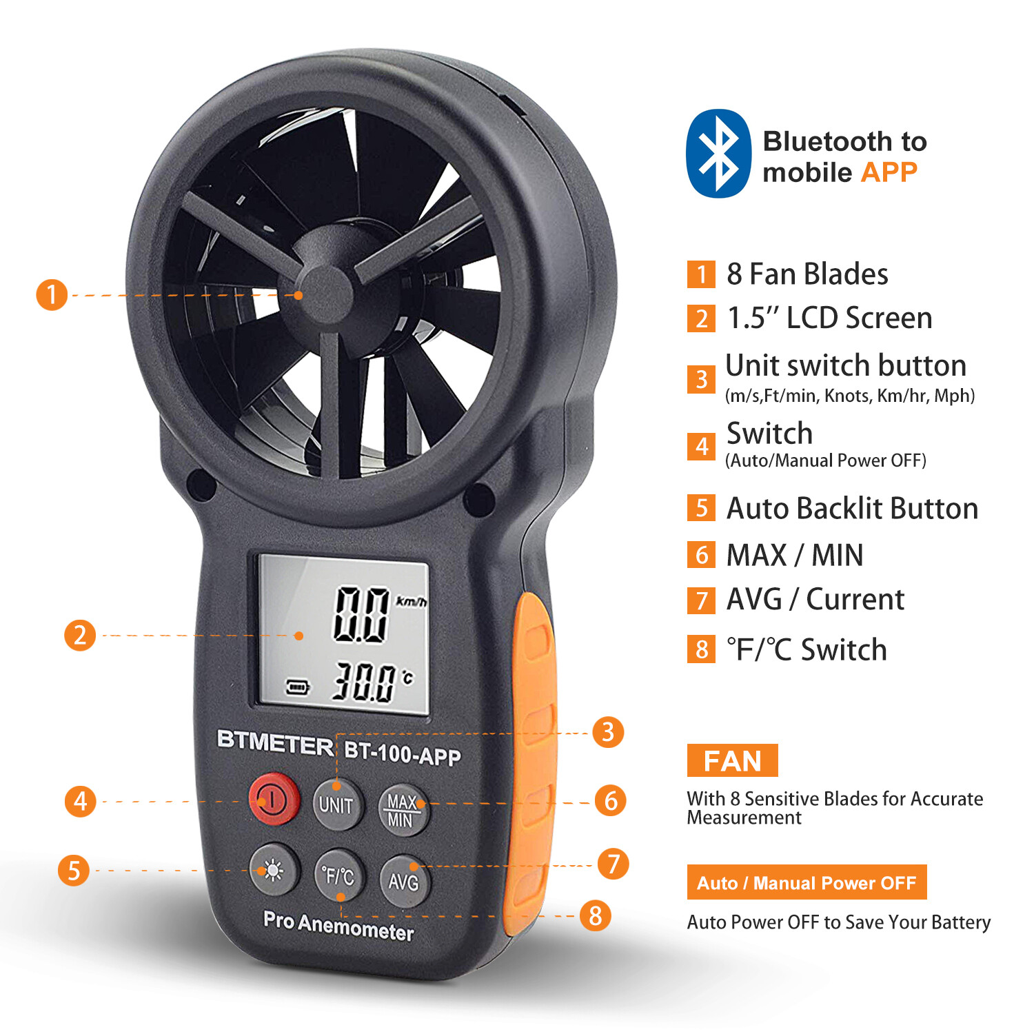 BTMETER Wind Speed Meter Handheld Anemometer Air Flow MAX/MIN/AVG Temperature