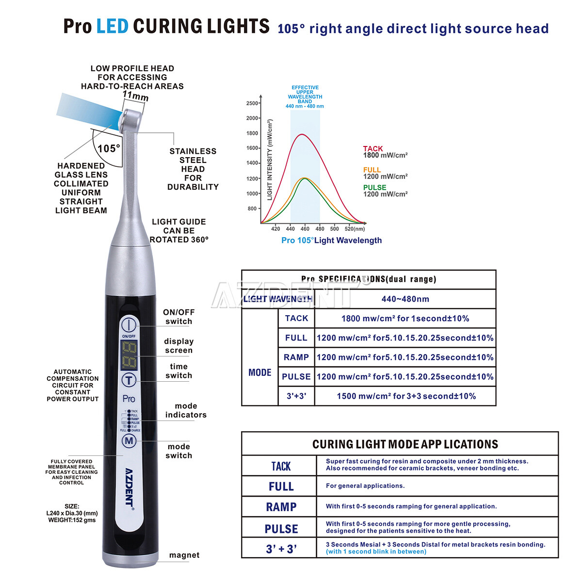 AZDENT Dental Wireless LED Curing Light Lamp 1 Second Curing High Power