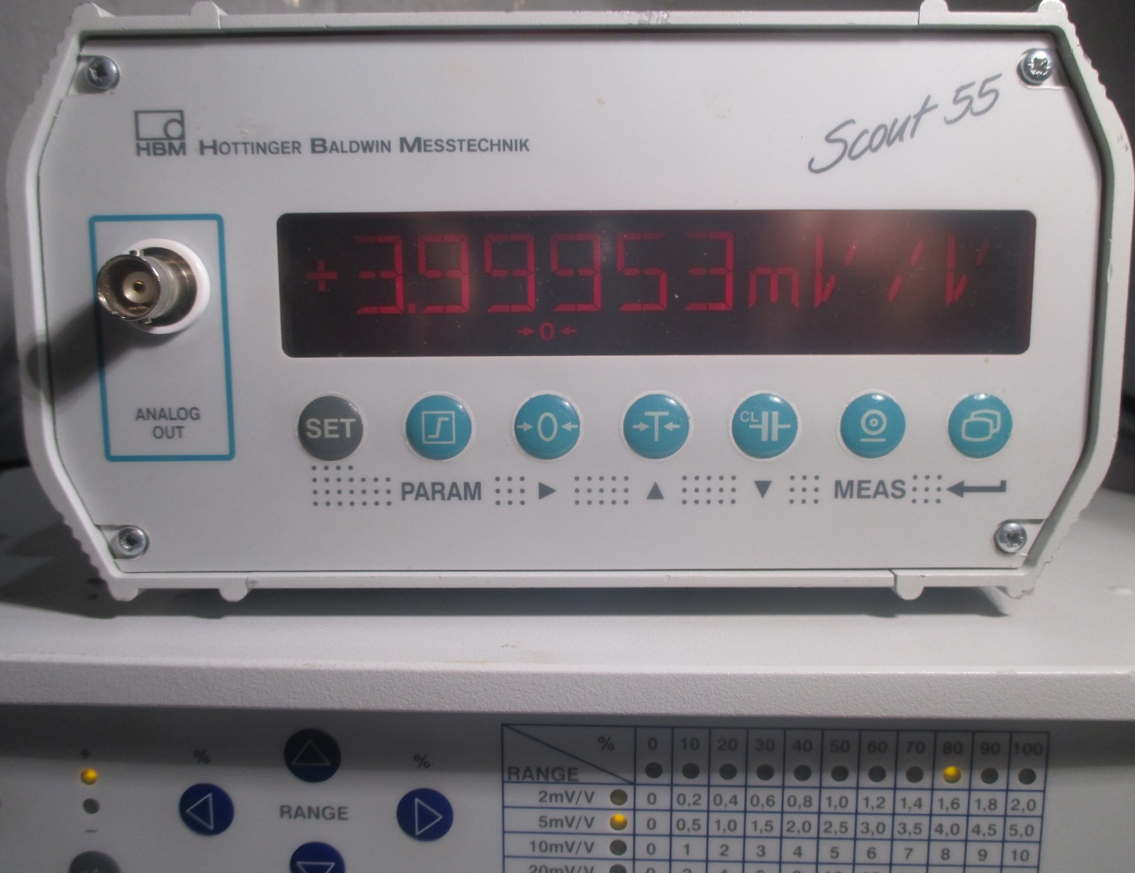 HBM Scout 55 , Transducer amplifier and display