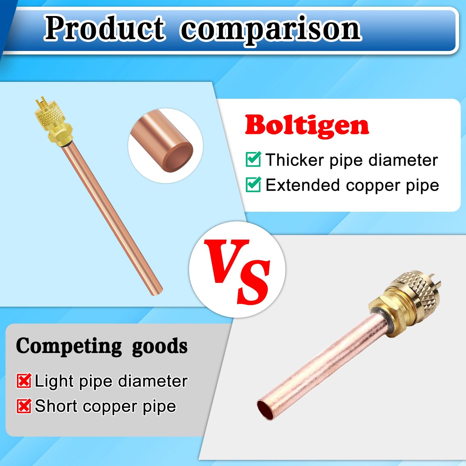 Refrigerator Filter Dryer with Access/Service Valve 、 Phosphor Copper Welding Ro