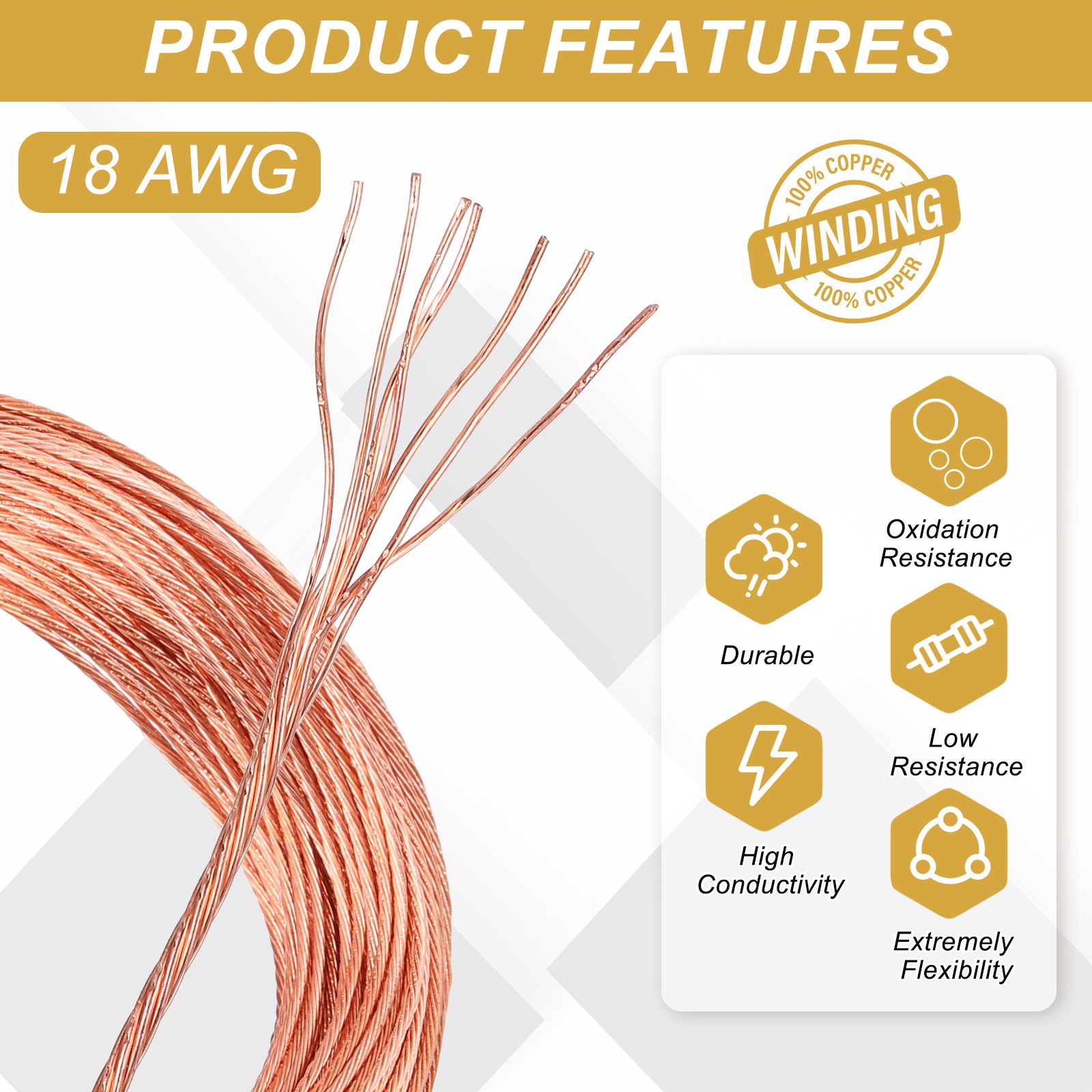 18 Gauge 100ft Bare Copper Ground Wire for Light Fixtures