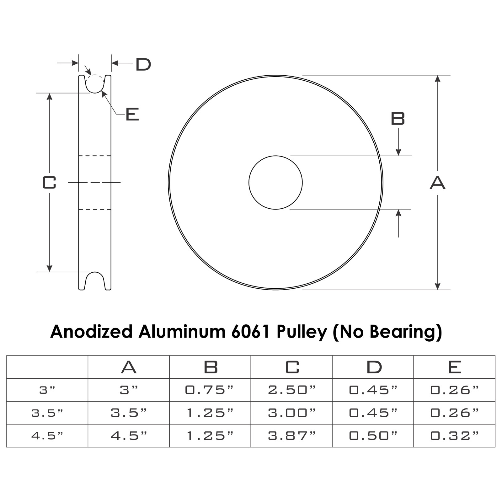 Anodized Aluminum 6061 Pulleys For Davits, Cranes, Boats and Yachts