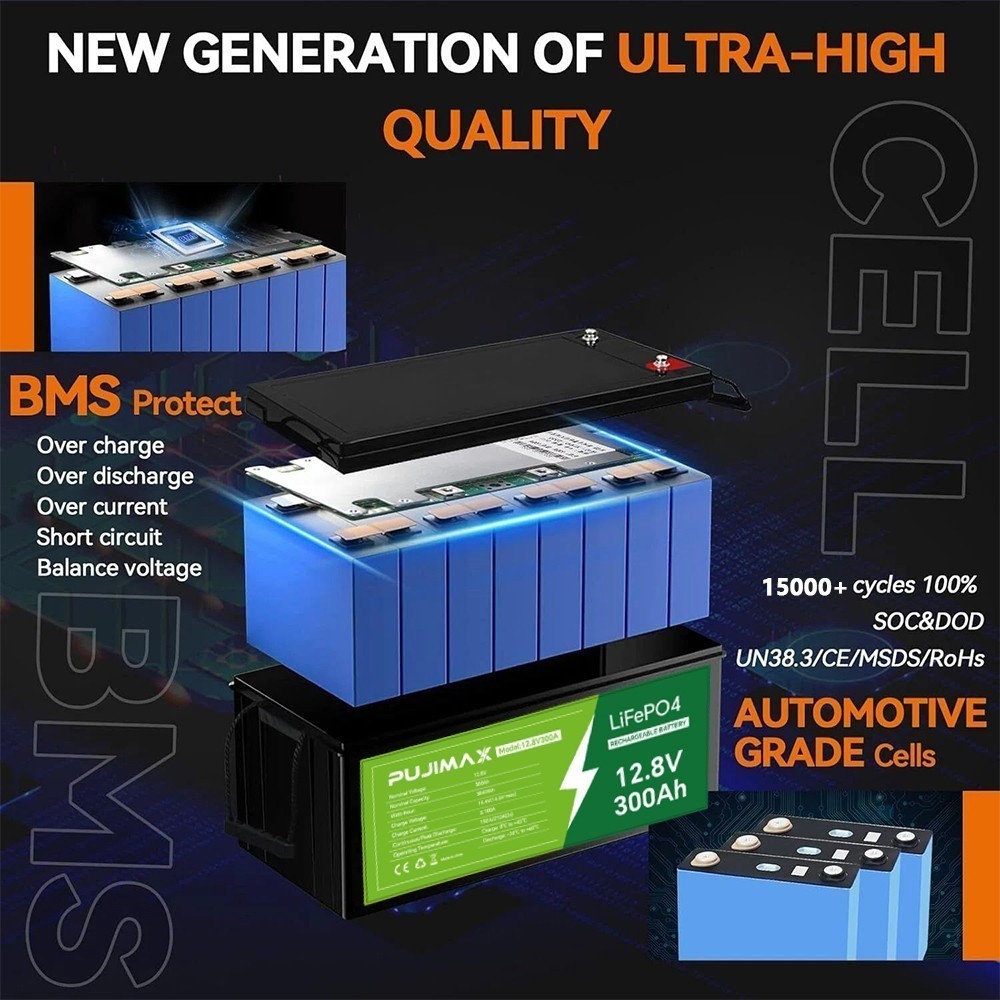 12V 300AH LiFePO4 Lithium Battery 15000+ Deep Cycle BMS for Solar RV Off-grid