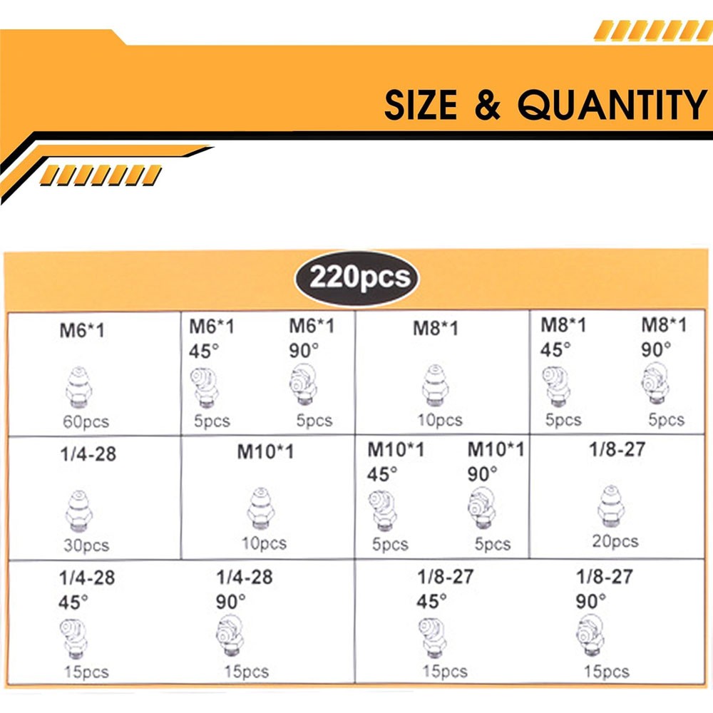 220 Pack Metric & SAE Hydraulic Lubrication Grease Zerk Fittings Assortment Set