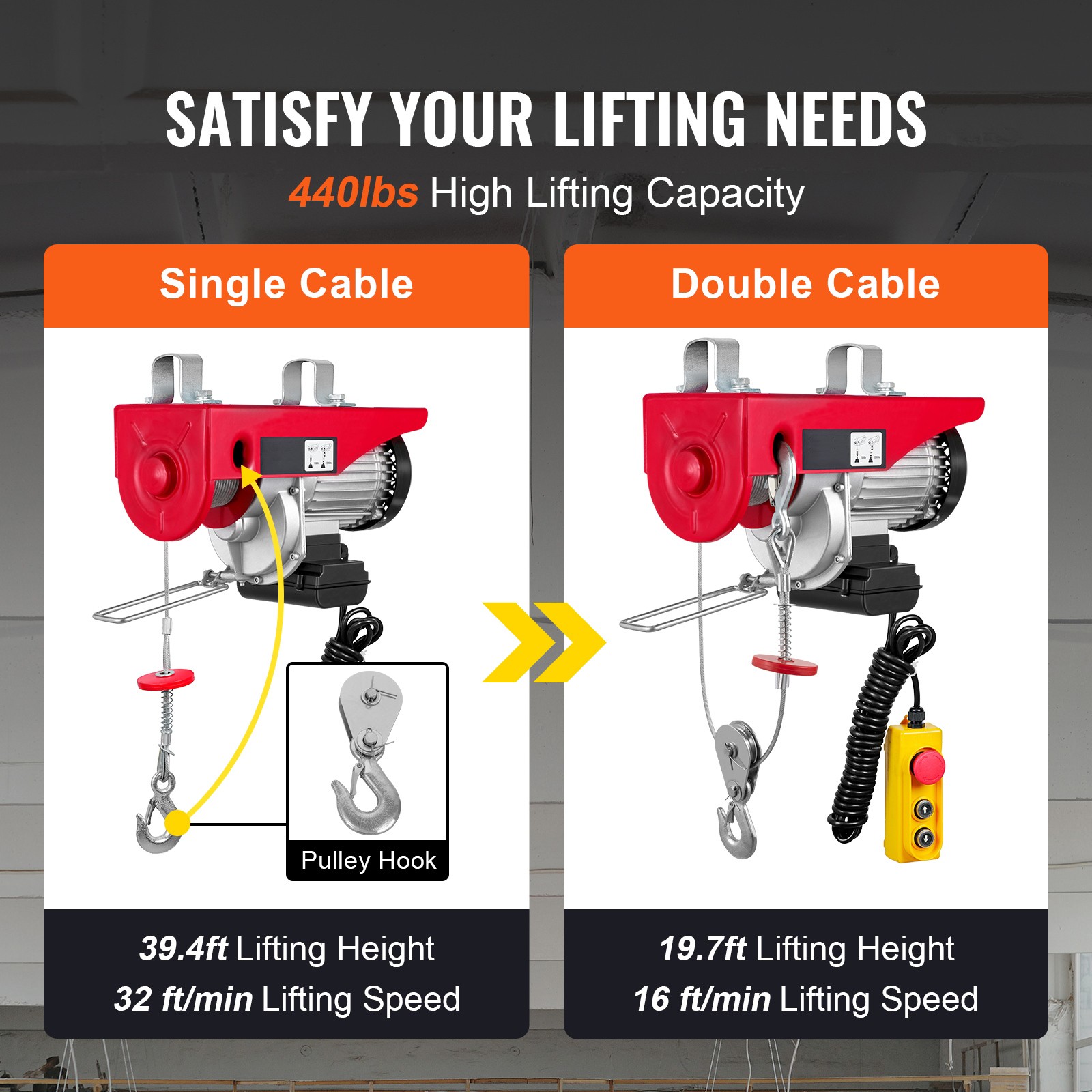 VEVOR Electric Hoist 440/880/1320/1760/2200 lbs Crane Winch Wired/Wireless
