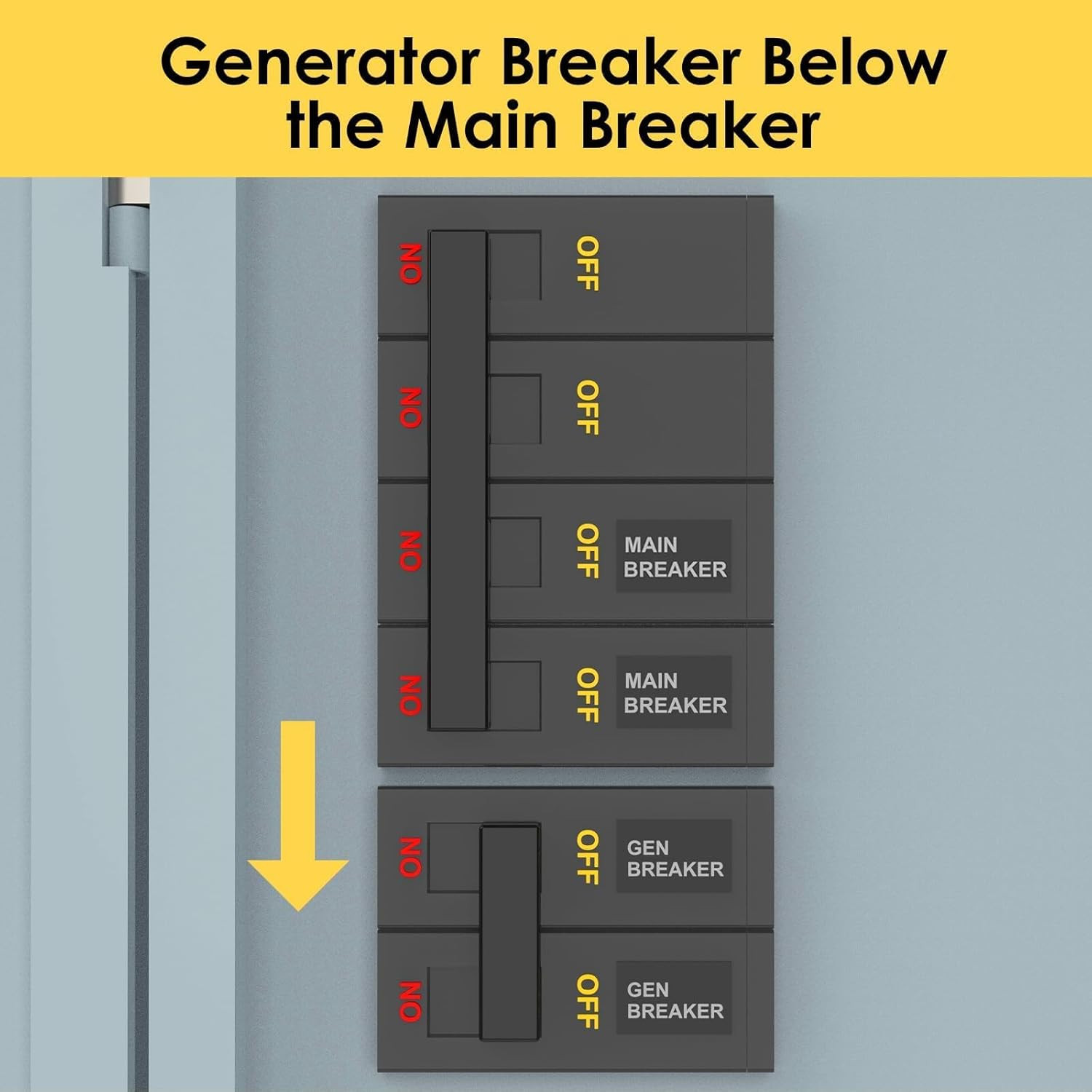 Generator Interlock Kit, Compatible with Square D Homeline Meter Main 150 or 200