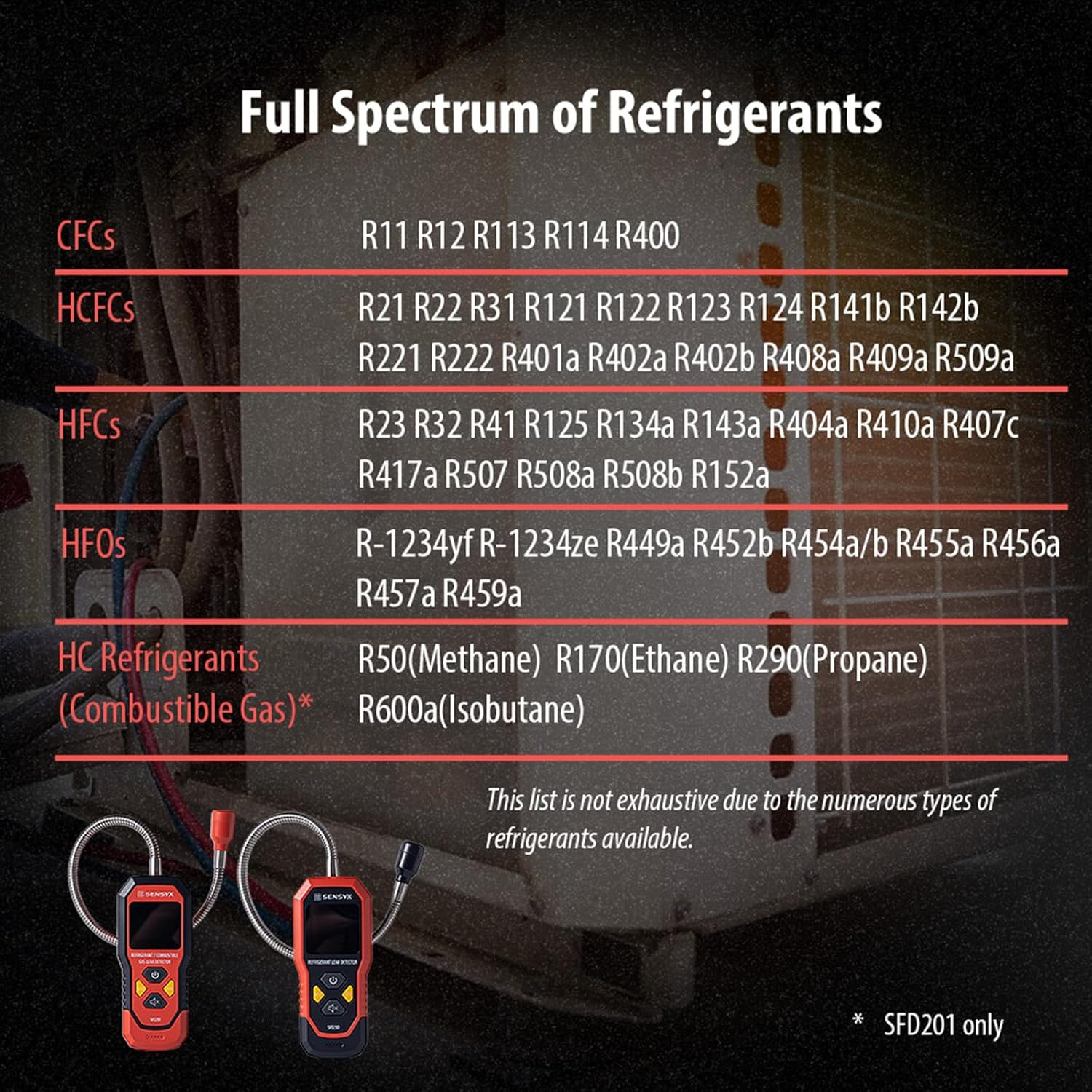 HVAC Refrigerant Leak Detector, Rechargeable Halogen Freon Sniffer | Model SFD20