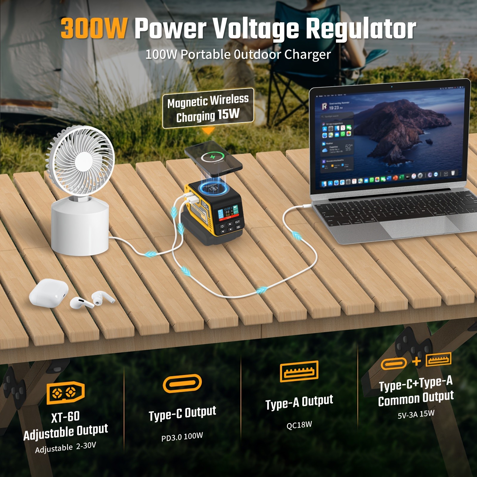 300W Power Regulator Compatible with Dewalt 20V Battery, 2-30V DC Adjustable
